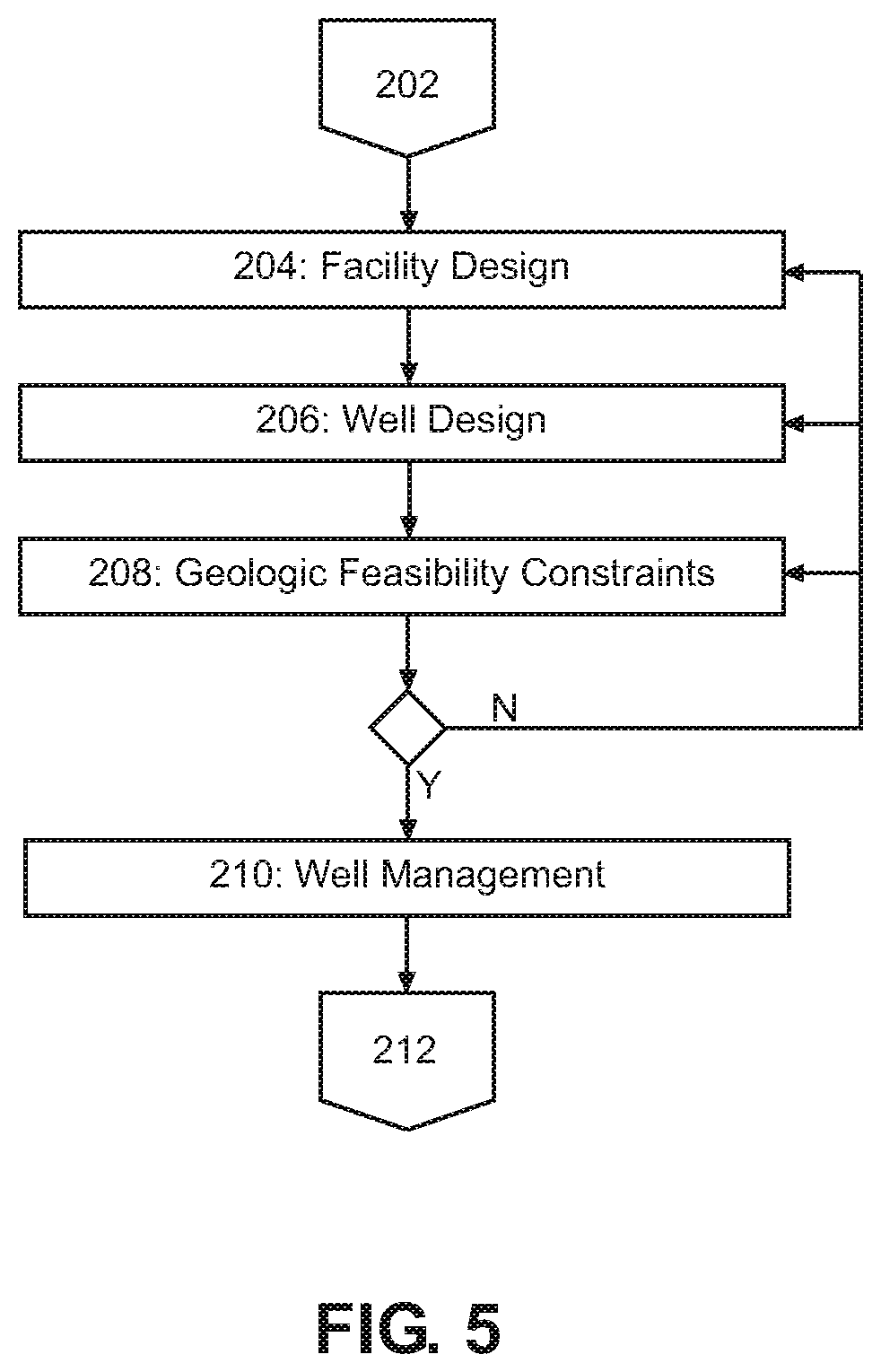 Patent US12590510 Figure 5 – Slurrification and disposal of waste by pressure pumping into a subsurface formation