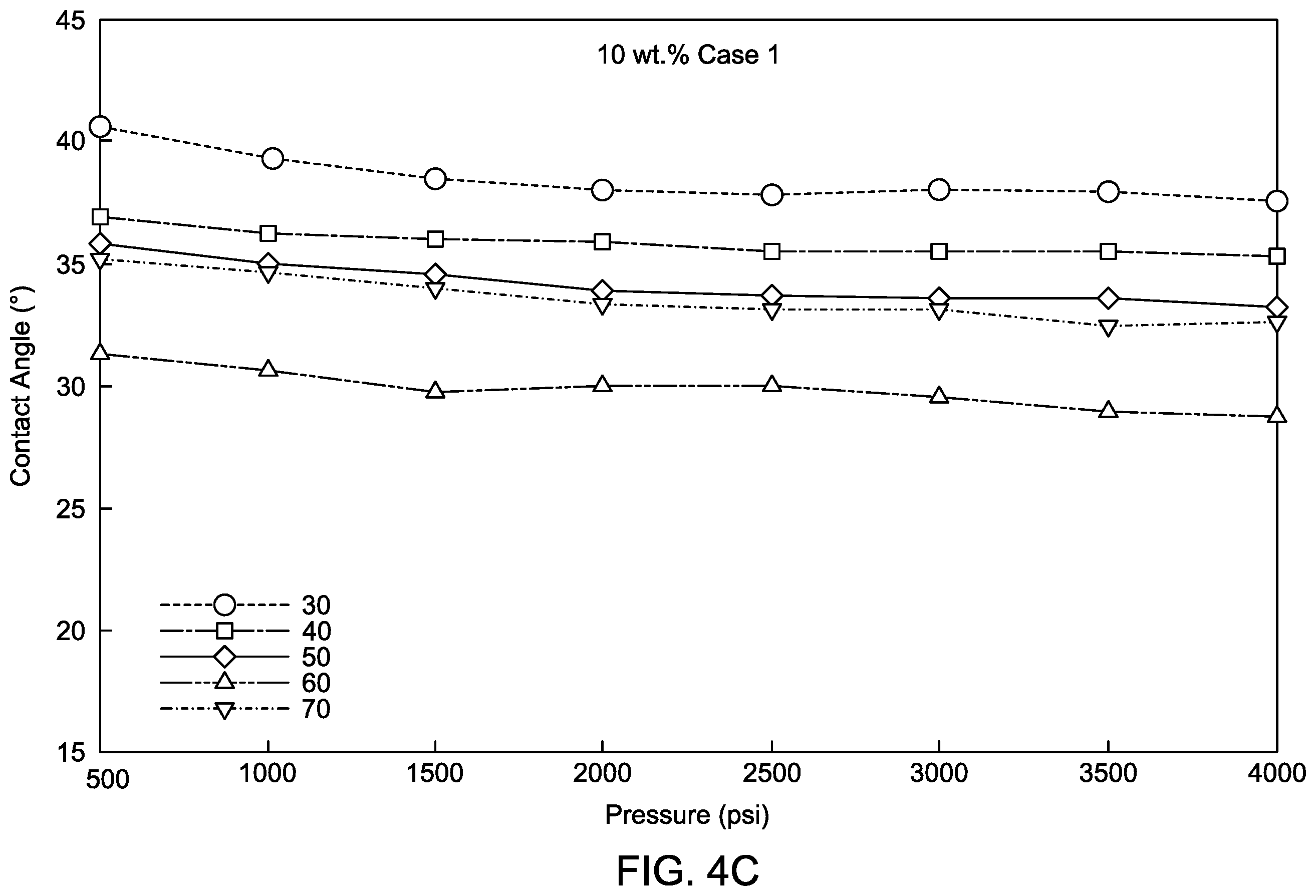 Patent US12590511 Figure 6 – Method of storing hydrogen gas in a subsurface formation using nitrogen, methane, and carbon dioxide blend as a cushion gas