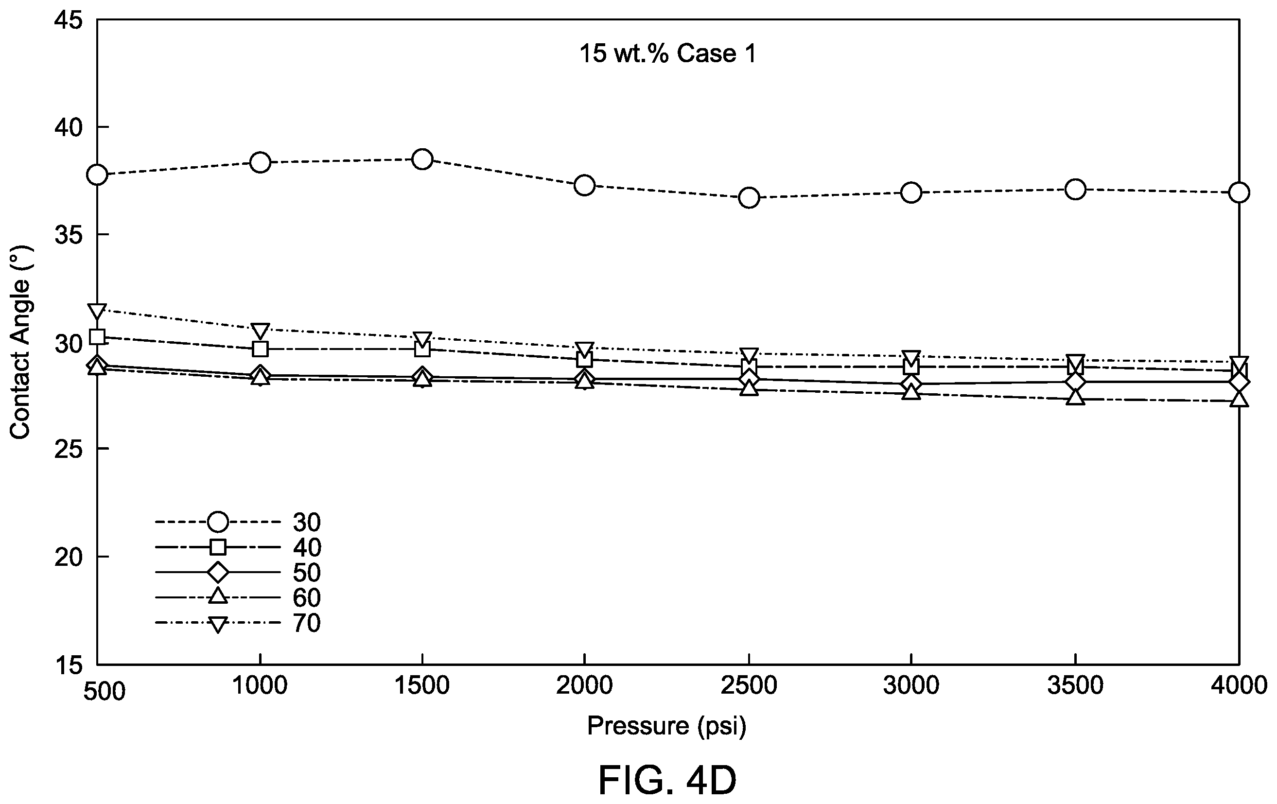 Patent US12590511 Figure 7 – Method of storing hydrogen gas in a subsurface formation using nitrogen, methane, and carbon dioxide blend as a cushion gas