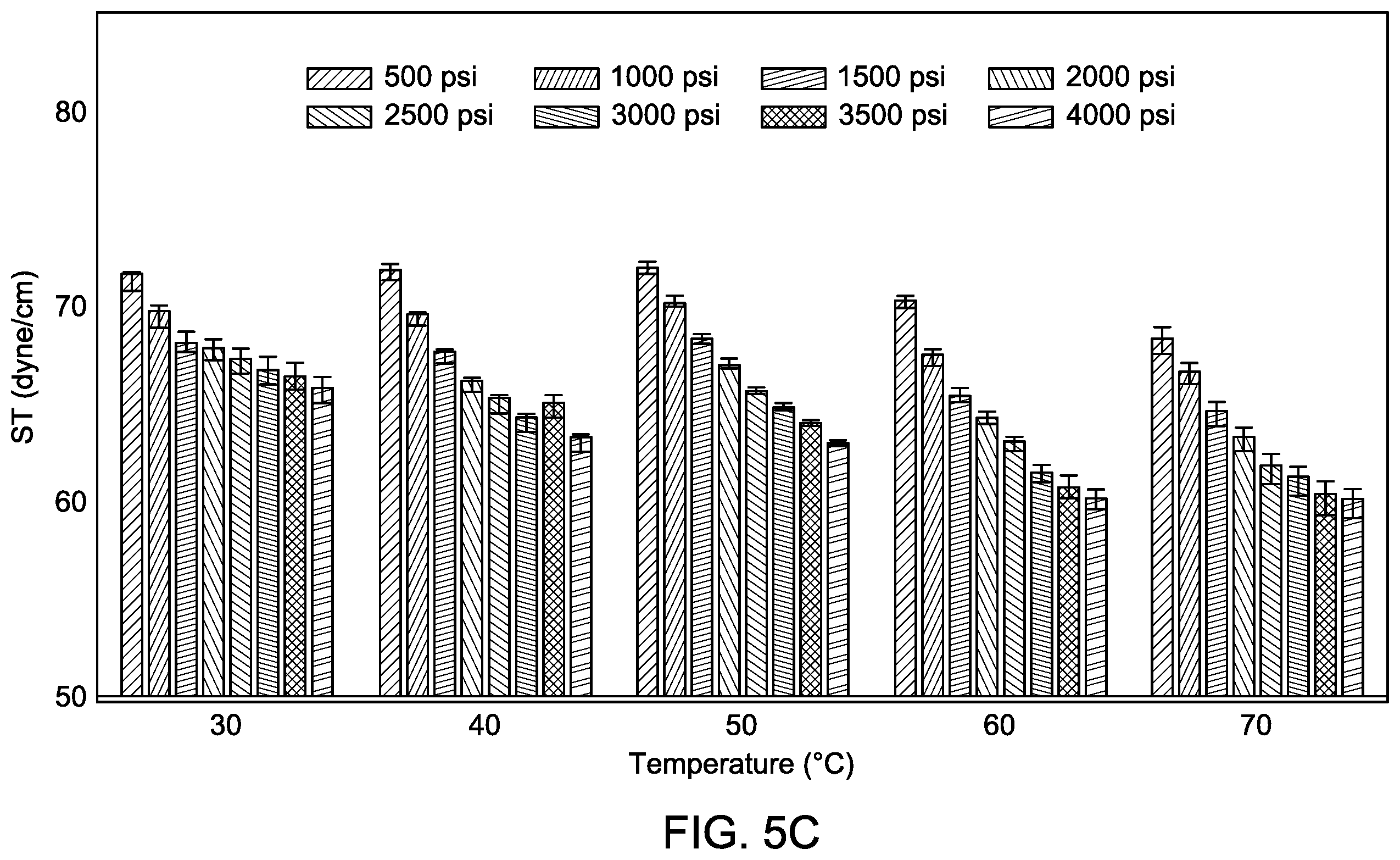 Patent US12590511 Figure 11 – Method of storing hydrogen gas in a subsurface formation using nitrogen, methane, and carbon dioxide blend as a cushion gas