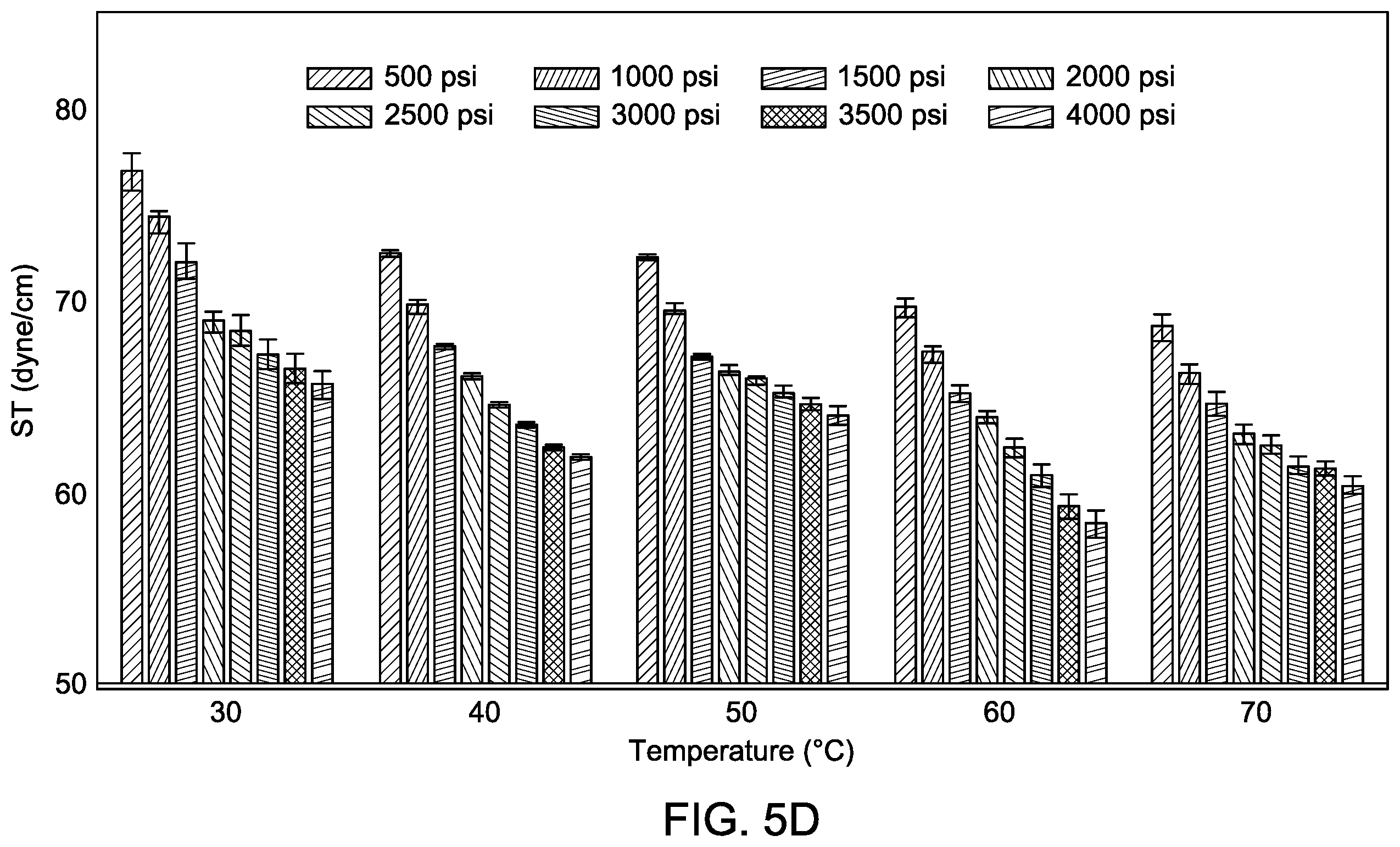 Patent US12590511 Figure 12 – Method of storing hydrogen gas in a subsurface formation using nitrogen, methane, and carbon dioxide blend as a cushion gas
