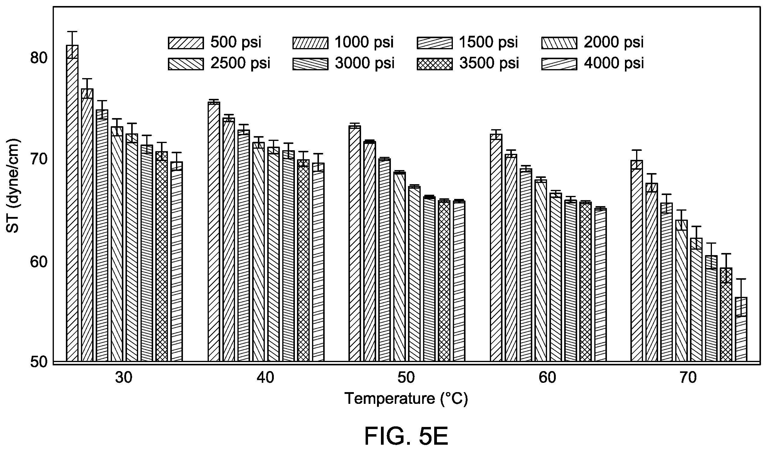 Patent US12590511 Figure 13 – Method of storing hydrogen gas in a subsurface formation using nitrogen, methane, and carbon dioxide blend as a cushion gas