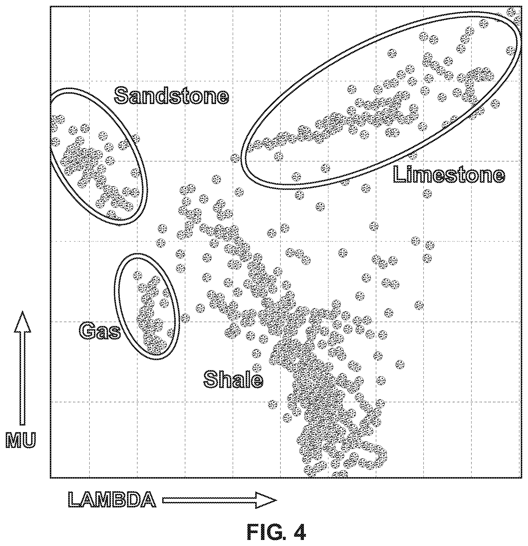 Patent US12590512 Figure 4 – Slurrification and disposal of waste by pressure pumping into a subsurface formation