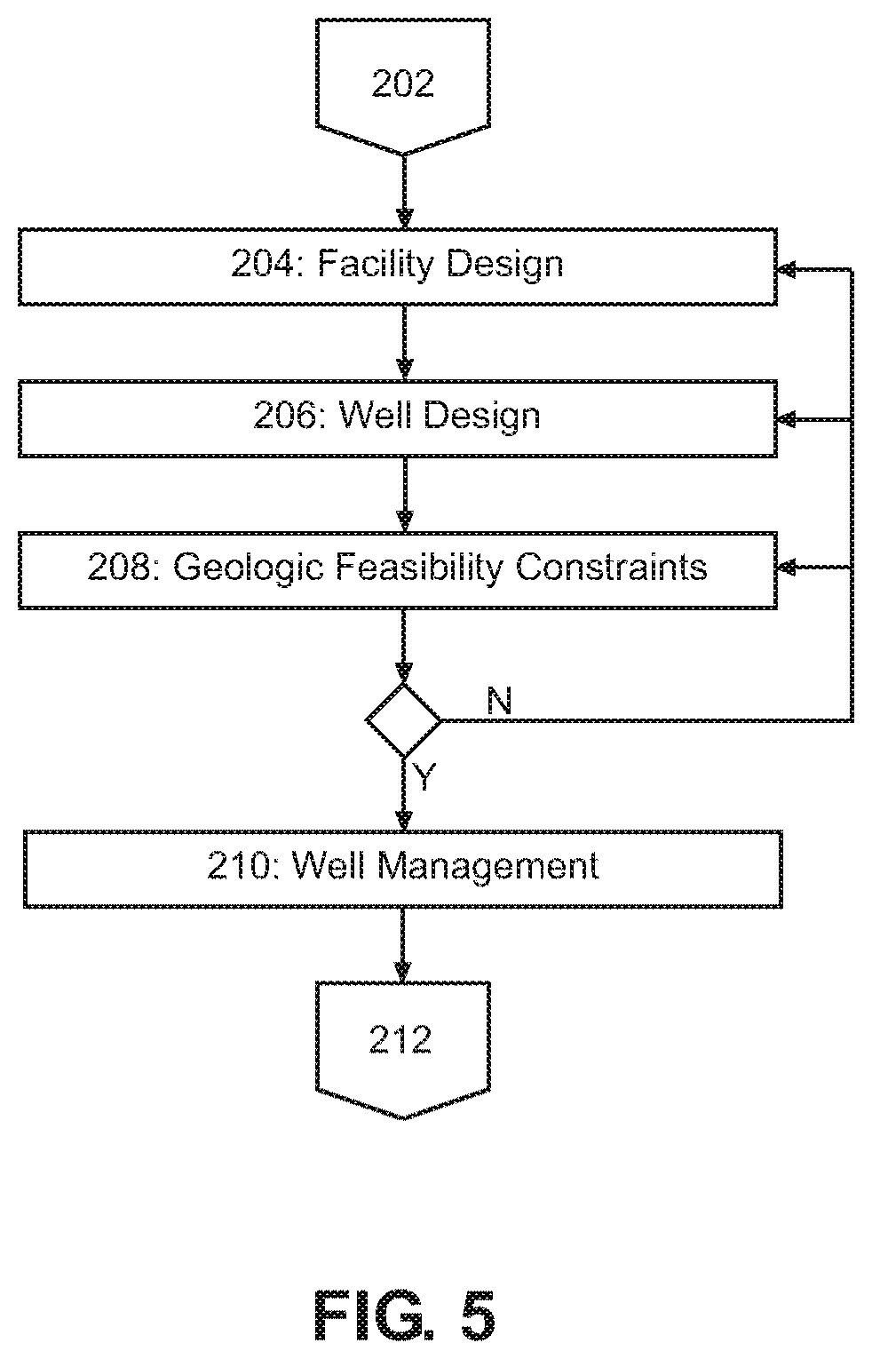 Patent US12590512 Figure 5 – Slurrification and disposal of waste by pressure pumping into a subsurface formation
