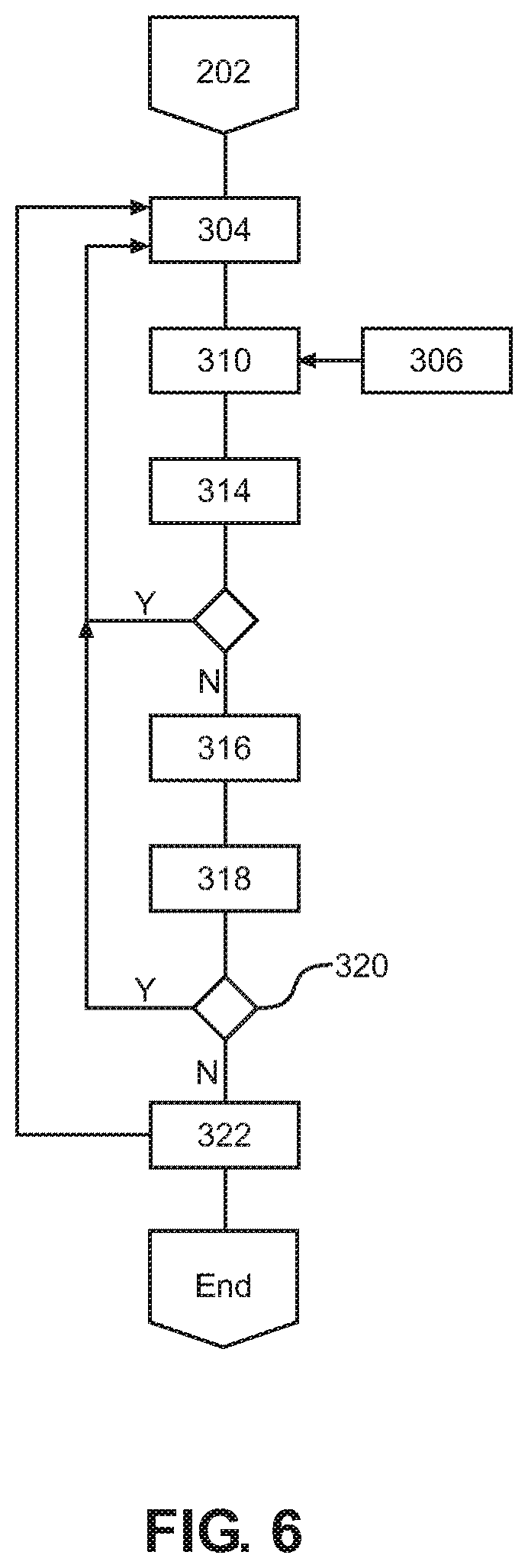 Patent US12590512 Figure 6 – Slurrification and disposal of waste by pressure pumping into a subsurface formation