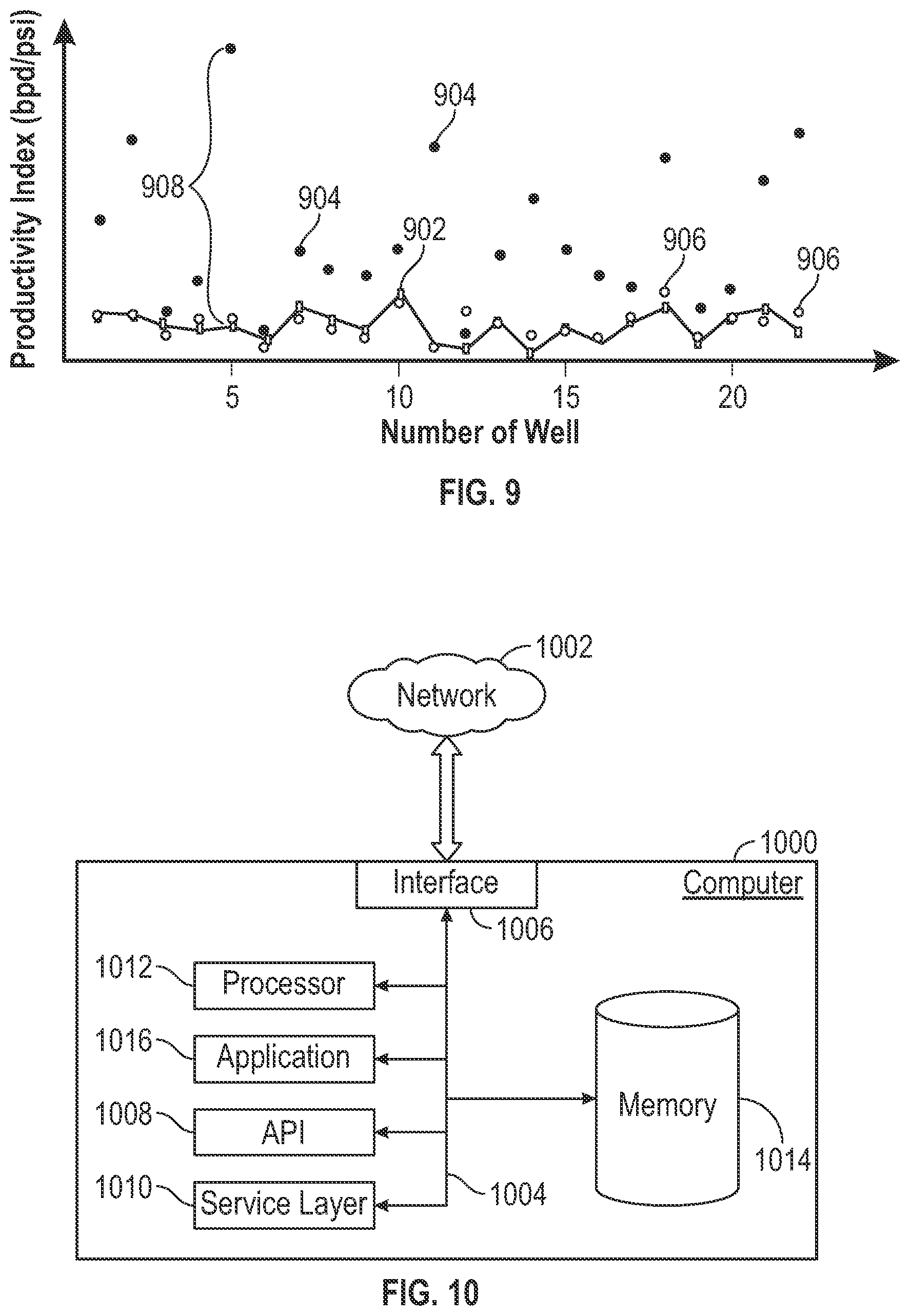 Patent US12590519 Figure 7 – Method and system for updating a reservoir simulation model based on a well productivity index