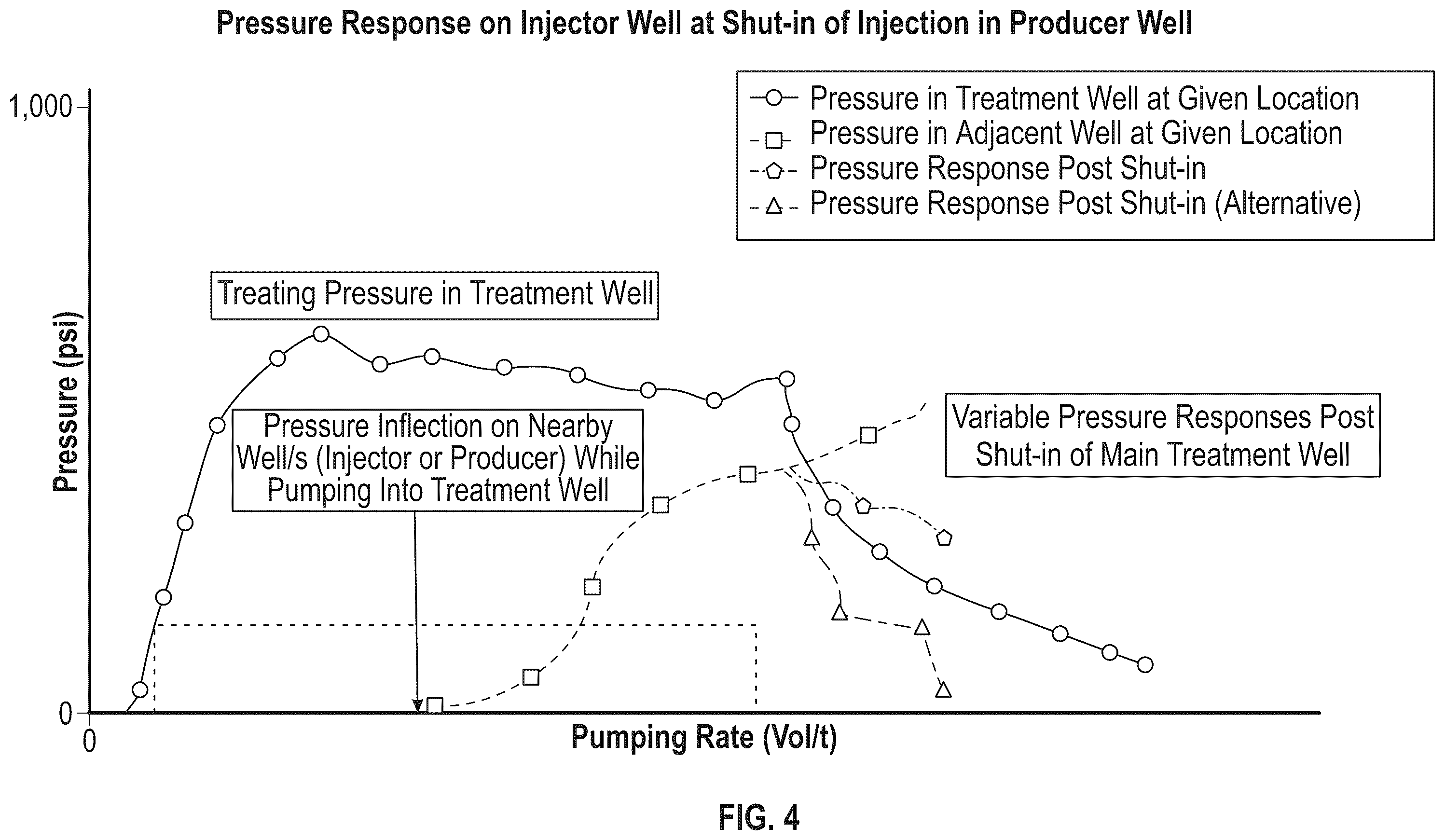 Patent US12590520 Figure 4 – Maximizing stimulation efficiency and contact area for heat harvesting