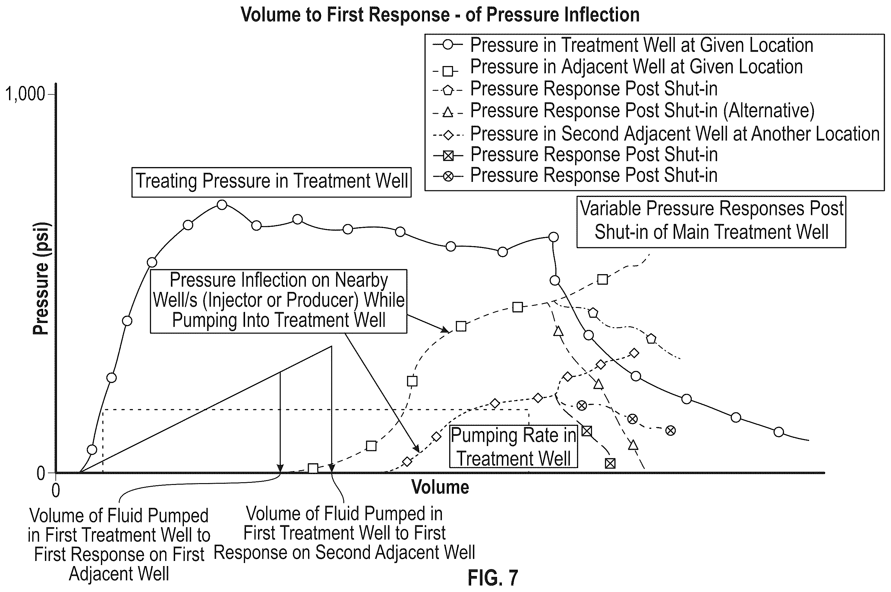 Patent US12590520 Figure 7 – Maximizing stimulation efficiency and contact area for heat harvesting