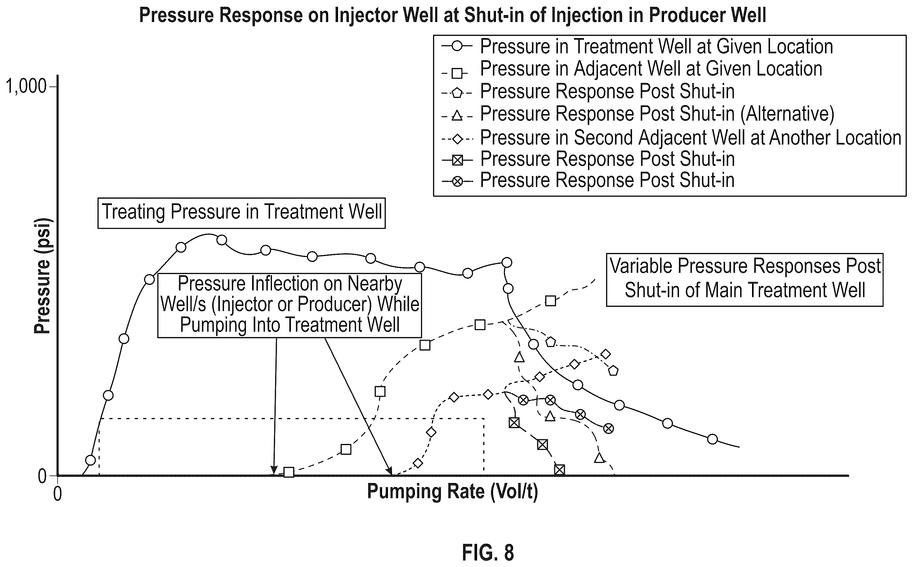 Patent US12590520 Figure 8 – Maximizing stimulation efficiency and contact area for heat harvesting