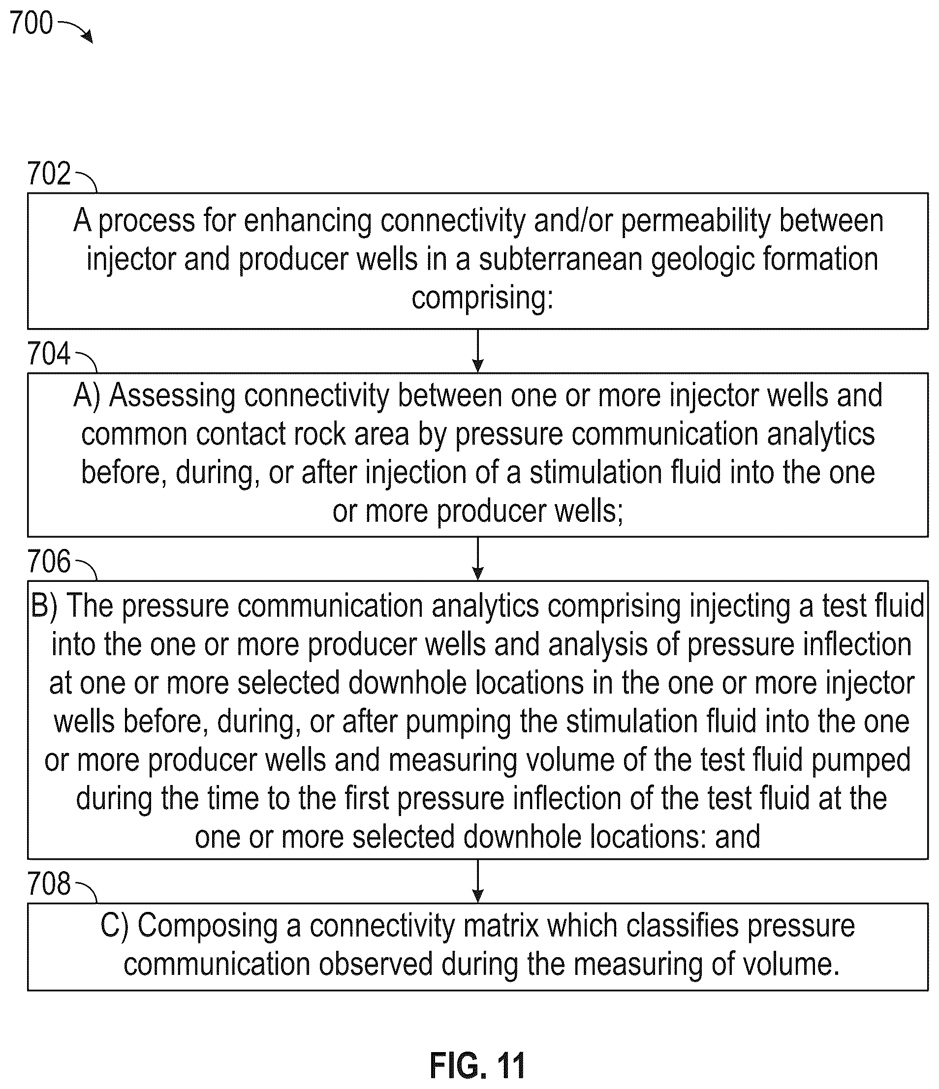Patent US12590520 Figure 11 – Maximizing stimulation efficiency and contact area for heat harvesting