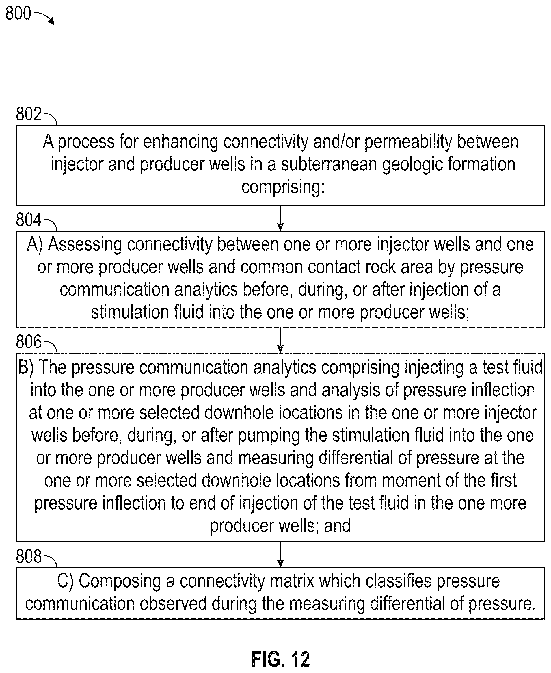 Patent US12590520 Figure 12 – Maximizing stimulation efficiency and contact area for heat harvesting