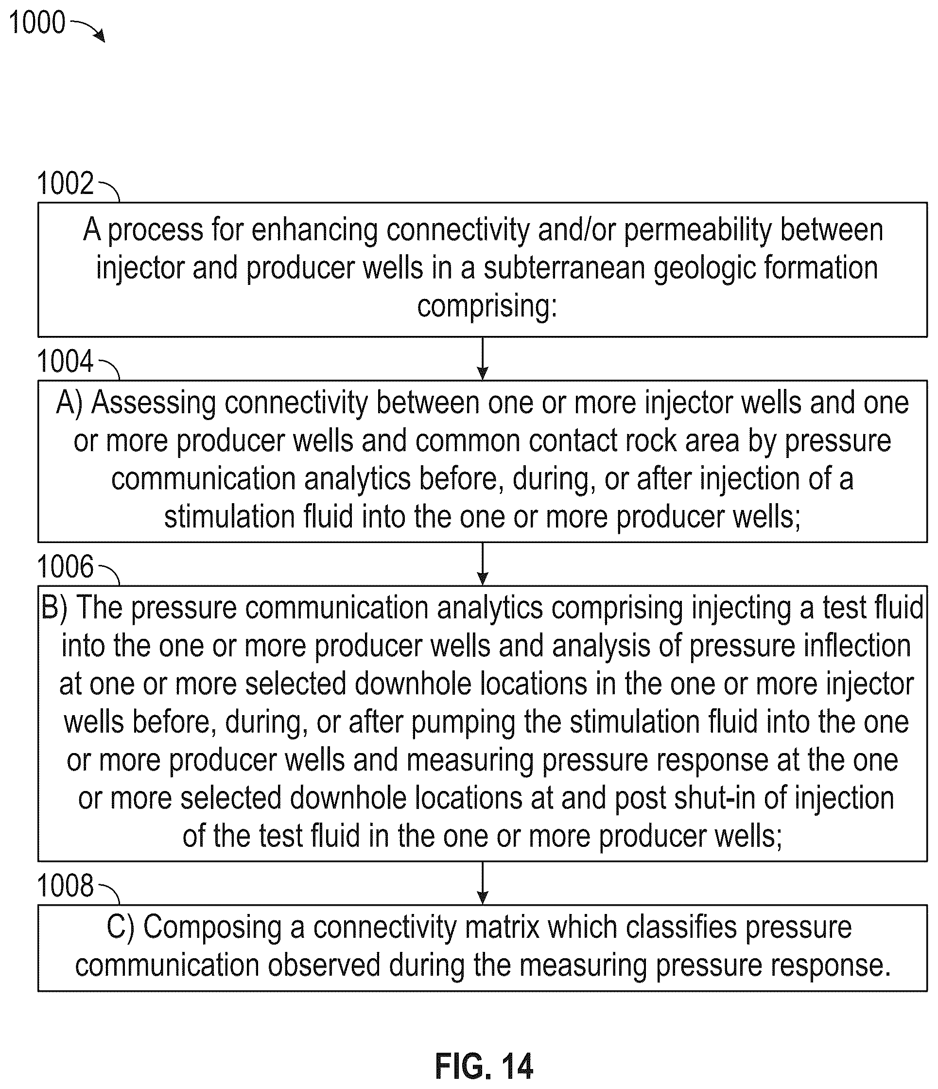 Patent US12590520 Figure 14 – Maximizing stimulation efficiency and contact area for heat harvesting