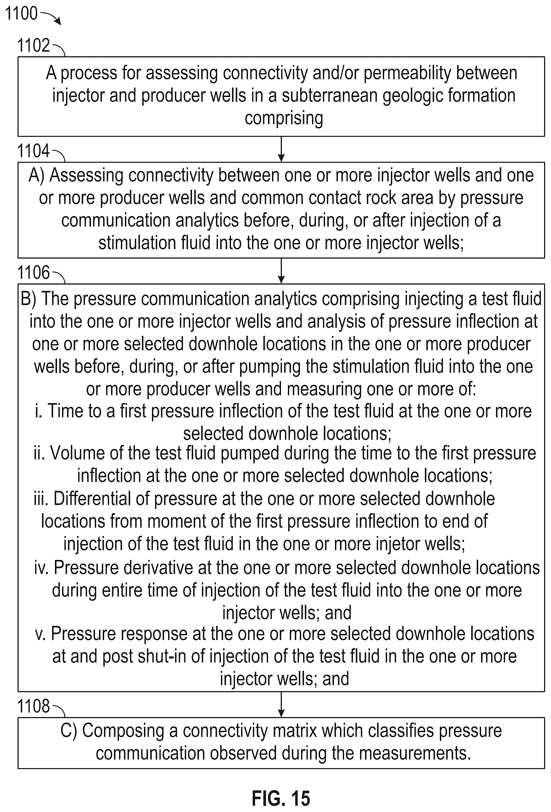 Patent US12590520 Figure 15 – Maximizing stimulation efficiency and contact area for heat harvesting