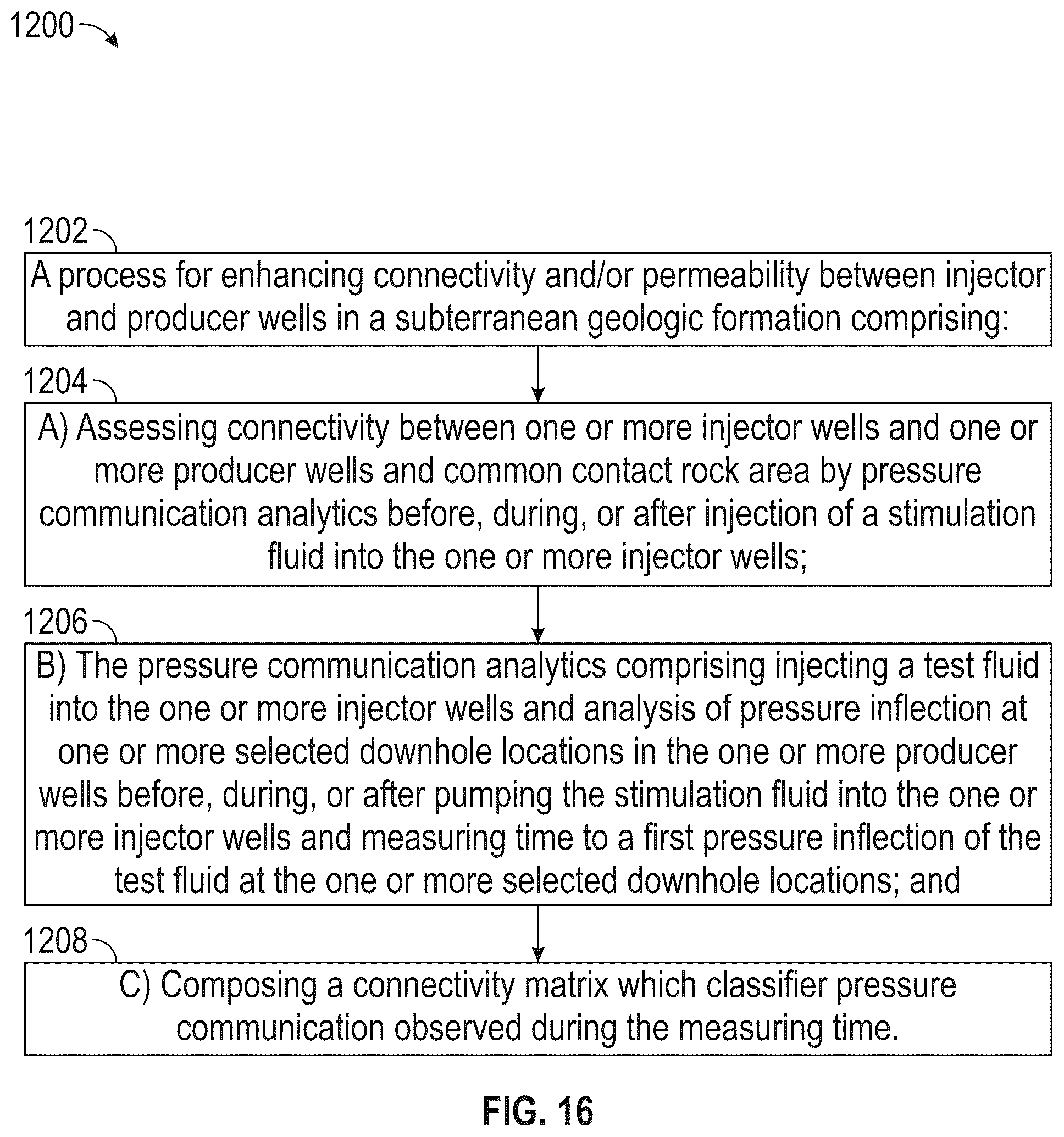Patent US12590520 Figure 16 – Maximizing stimulation efficiency and contact area for heat harvesting