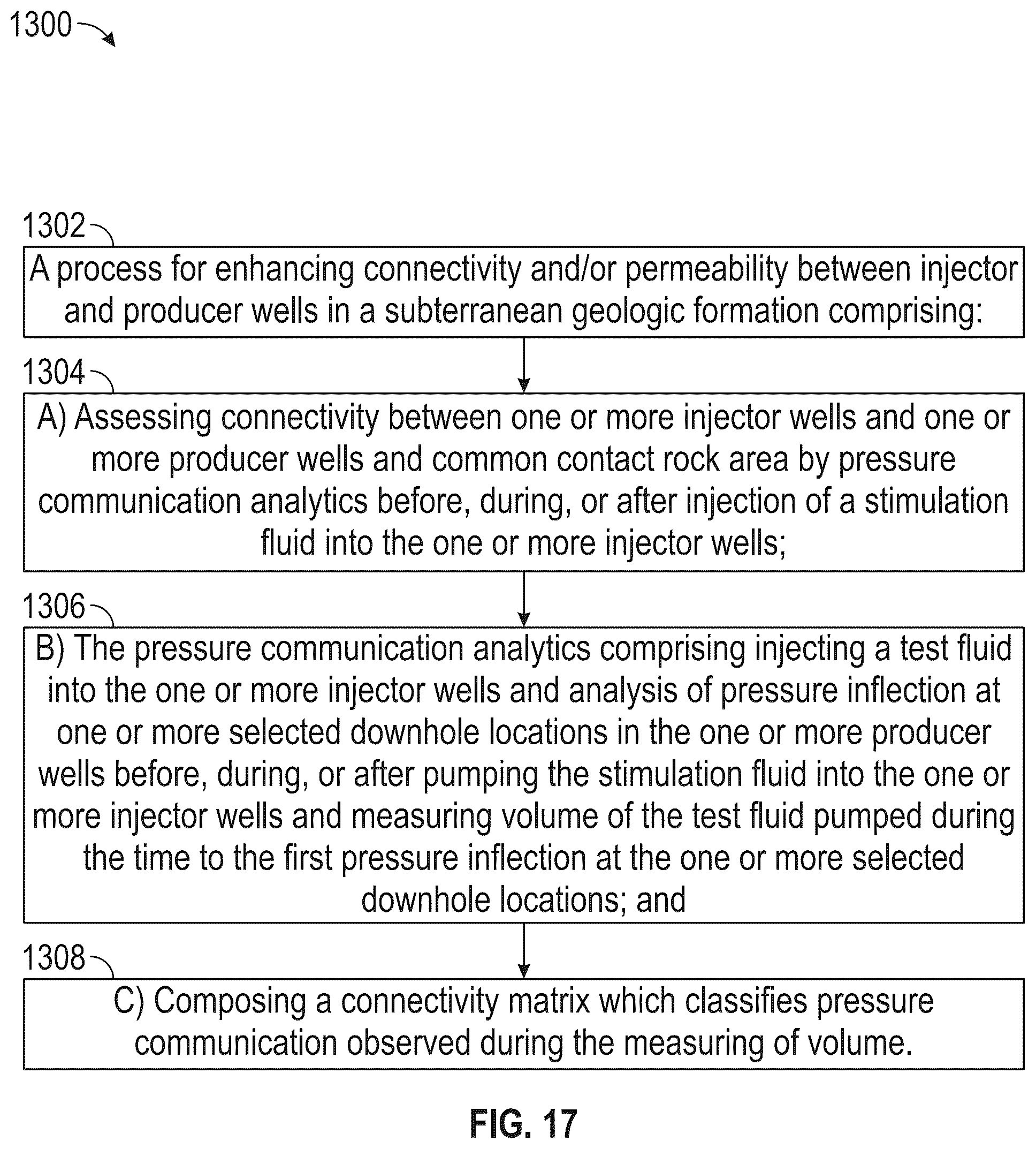 Patent US12590520 Figure 17 – Maximizing stimulation efficiency and contact area for heat harvesting