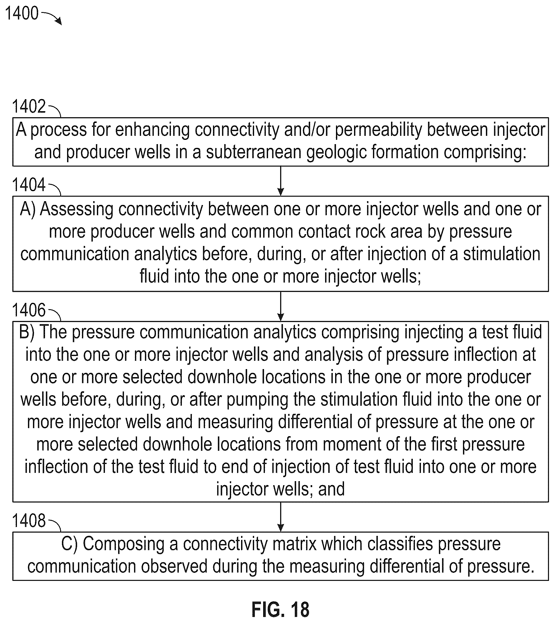 Patent US12590520 Figure 18 – Maximizing stimulation efficiency and contact area for heat harvesting