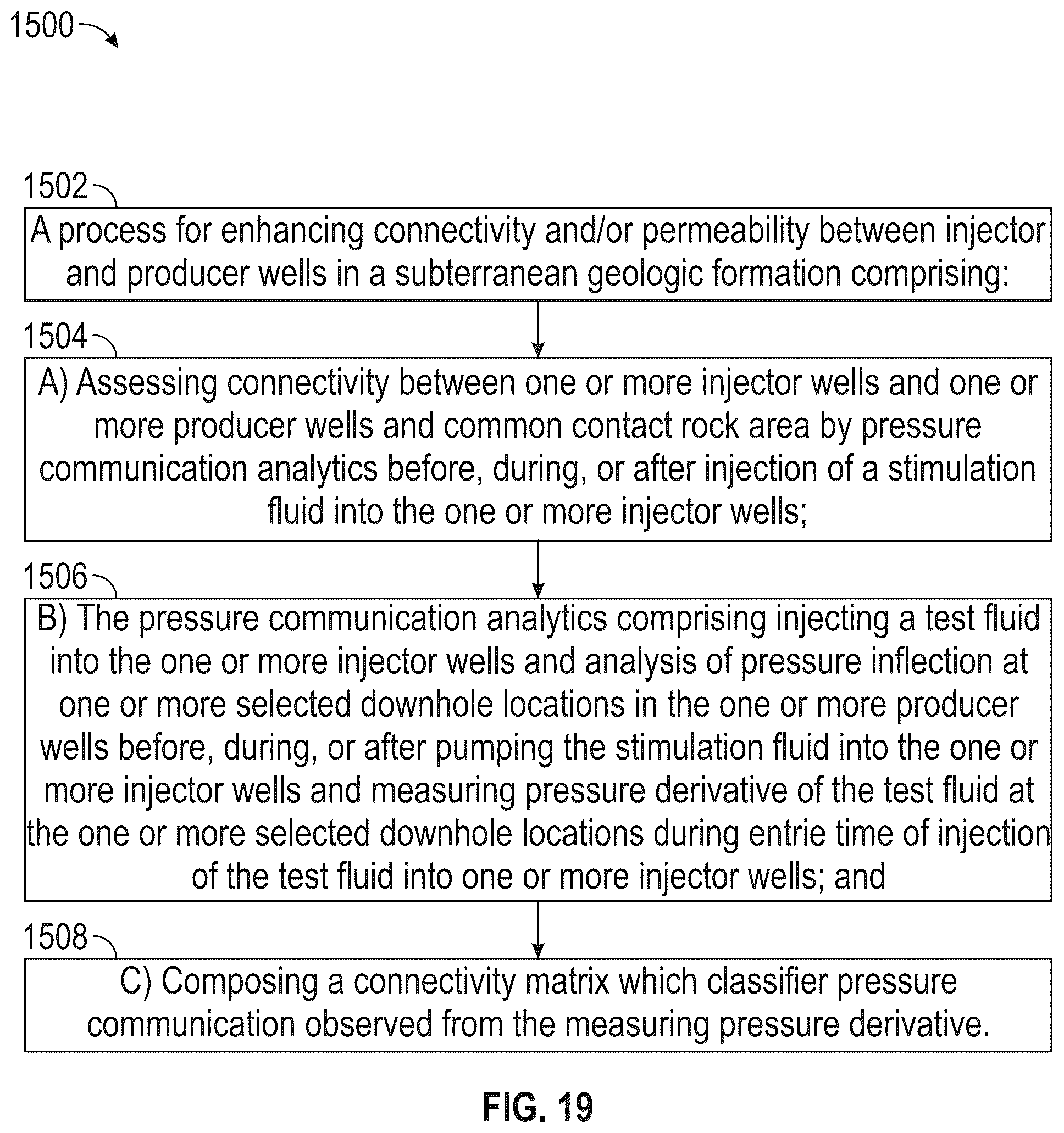 Patent US12590520 Figure 19 – Maximizing stimulation efficiency and contact area for heat harvesting
