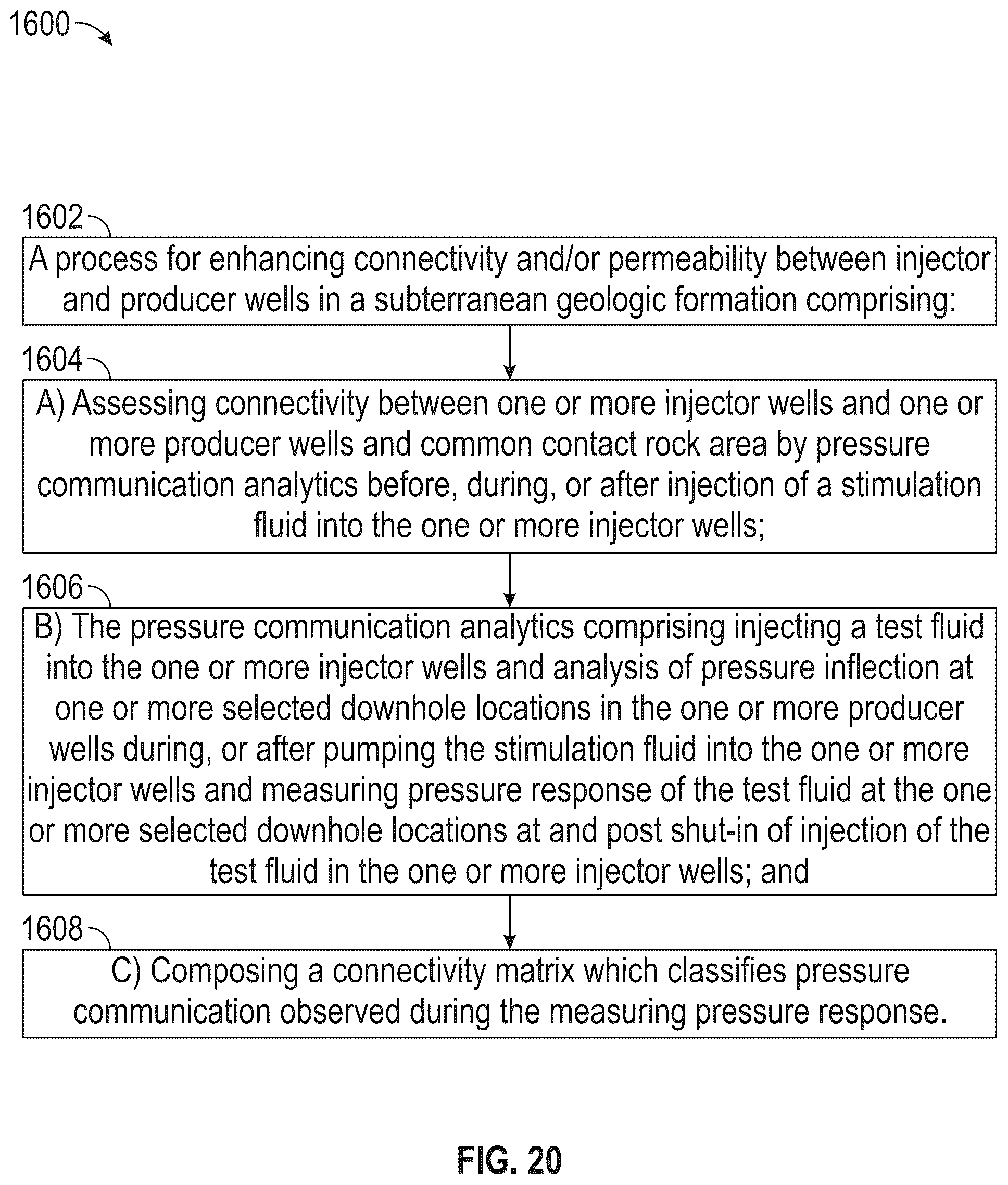 Patent US12590520 Figure 20 – Maximizing stimulation efficiency and contact area for heat harvesting