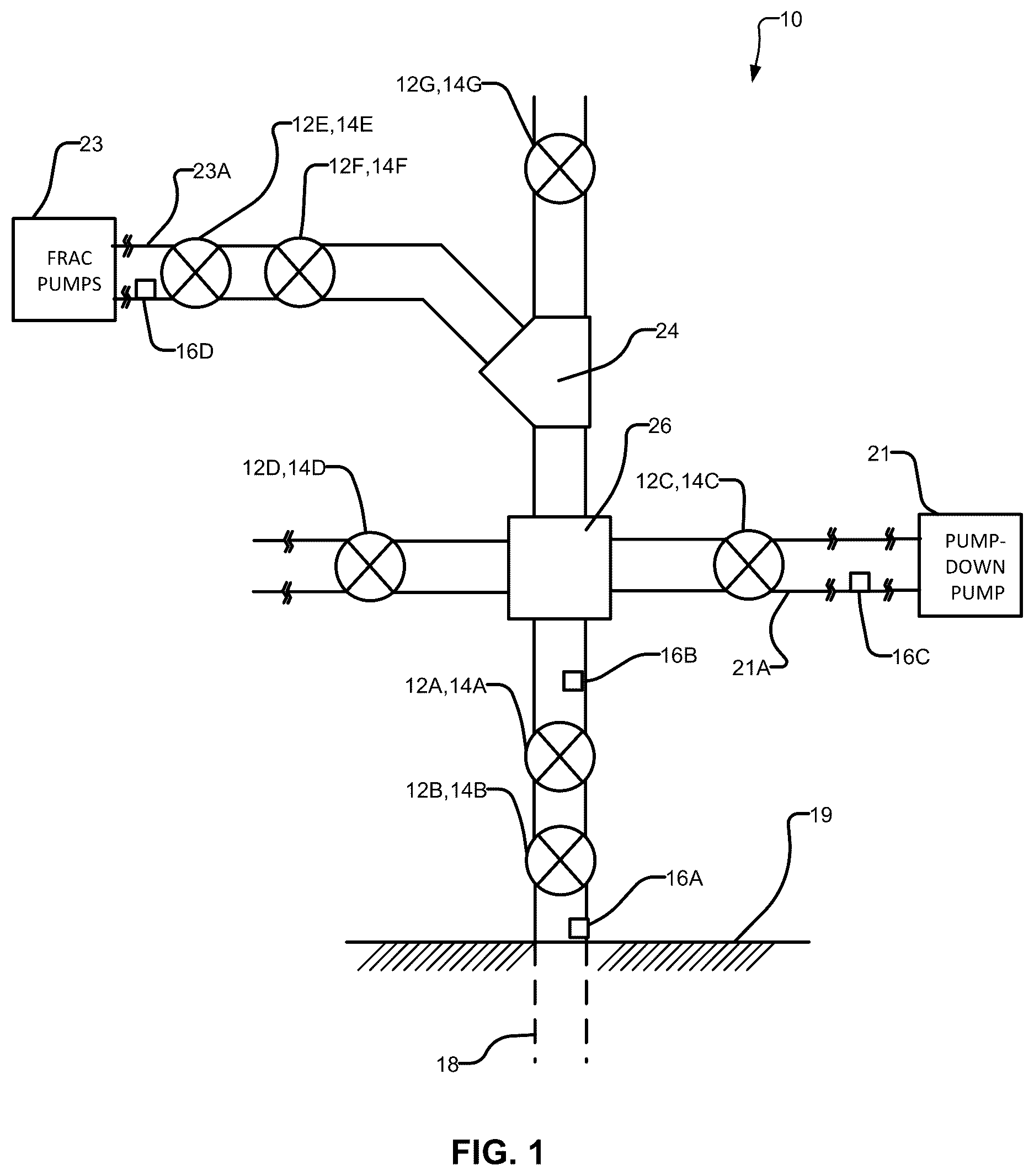 Patent US12590524 Figure 1 – Automated detection of plug and perforate completions, wellheads and wellsite operation status