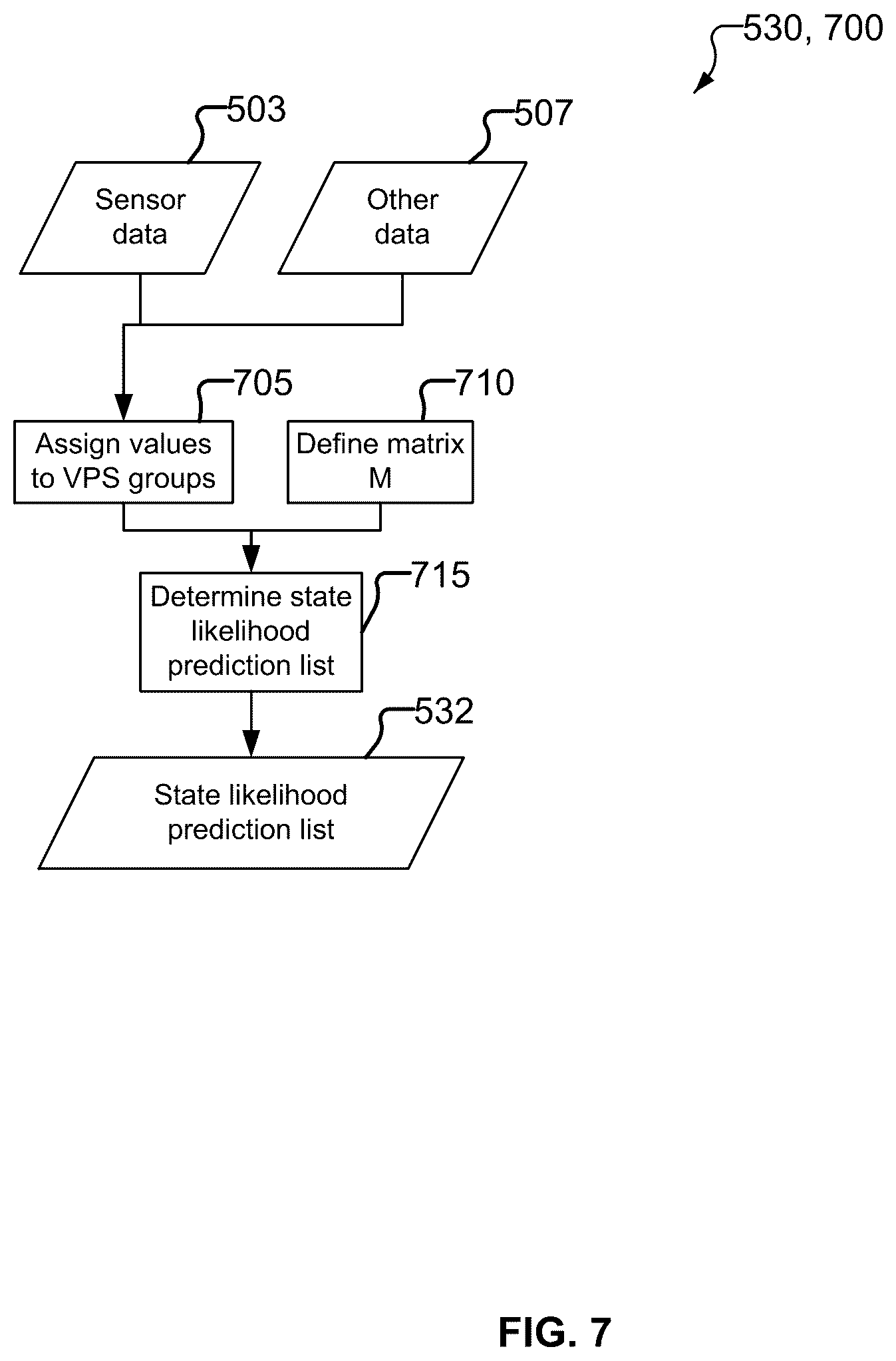 Patent US12590524 Figure 8 – Automated detection of plug and perforate completions, wellheads and wellsite operation status