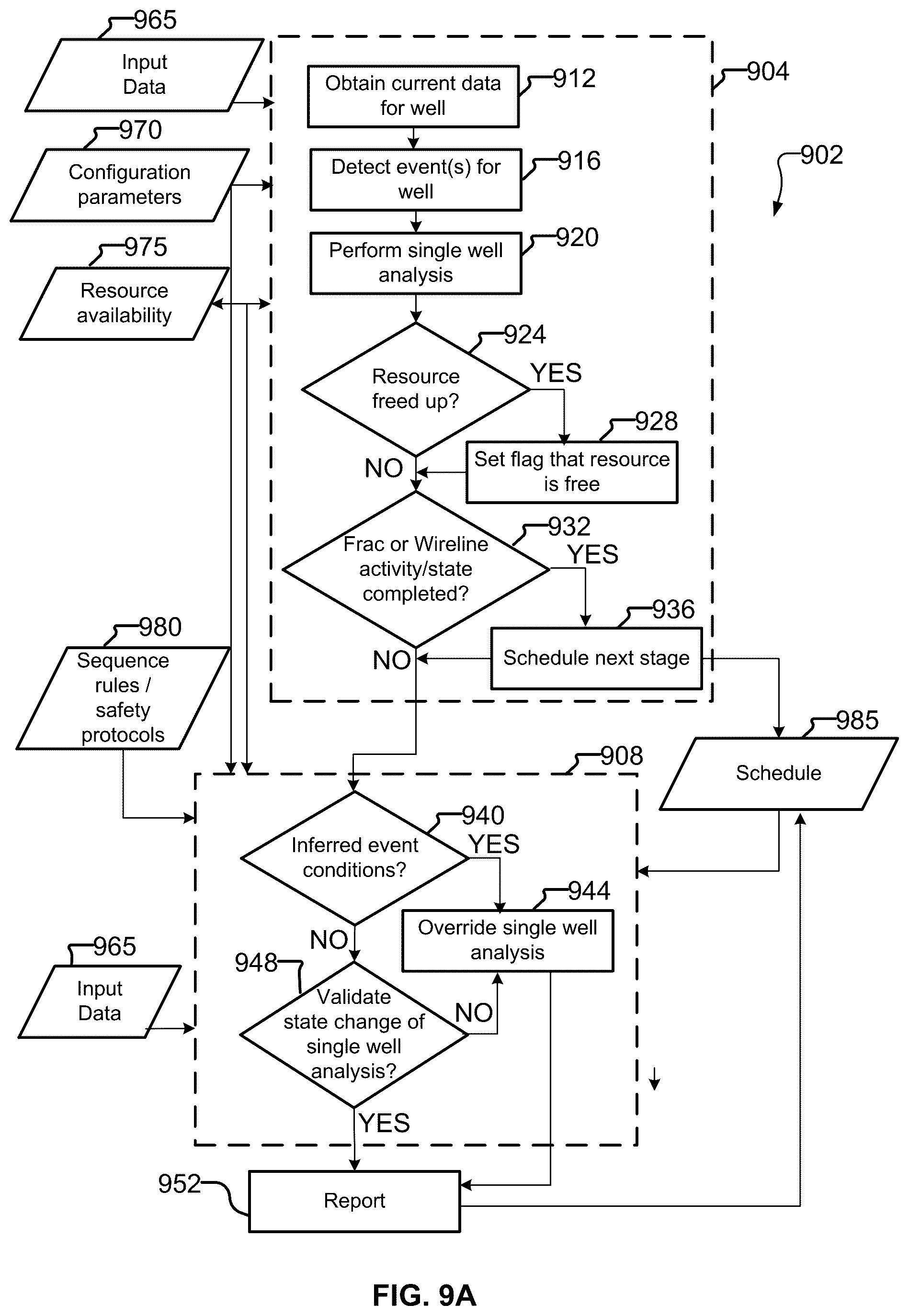 Patent US12590524 Figure 11 – Automated detection of plug and perforate completions, wellheads and wellsite operation status