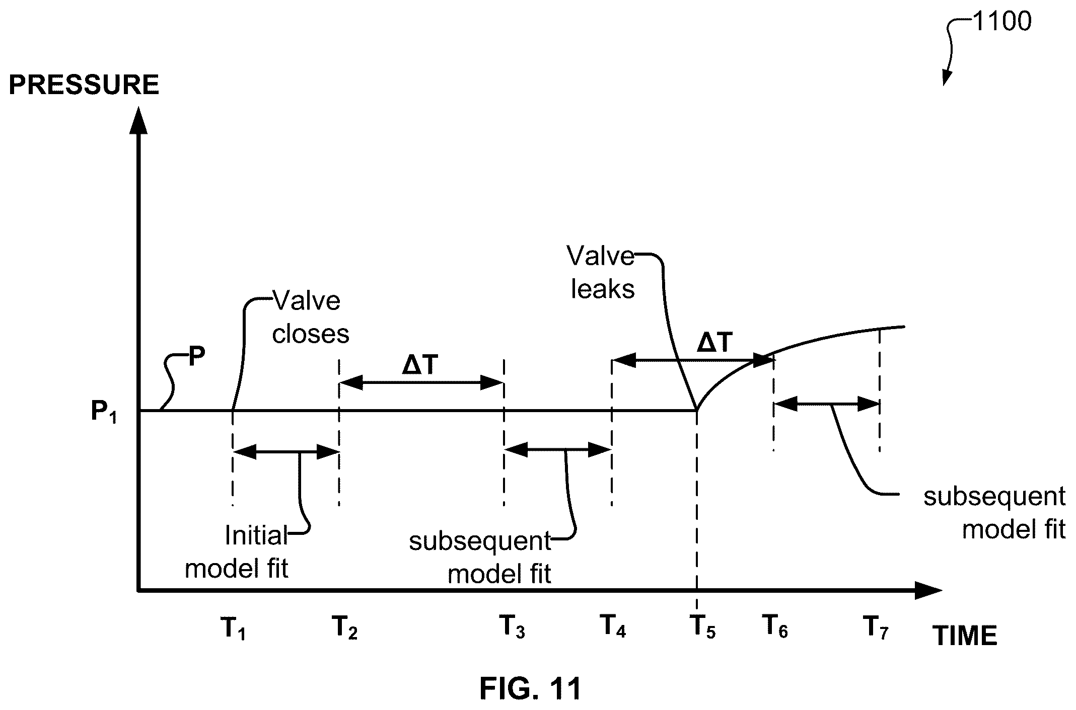 Patent US12590524 Figure 13 – Automated detection of plug and perforate completions, wellheads and wellsite operation status