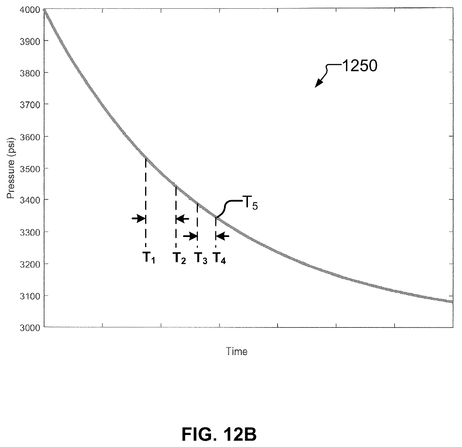 Patent US12590524 Figure 15 – Automated detection of plug and perforate completions, wellheads and wellsite operation status