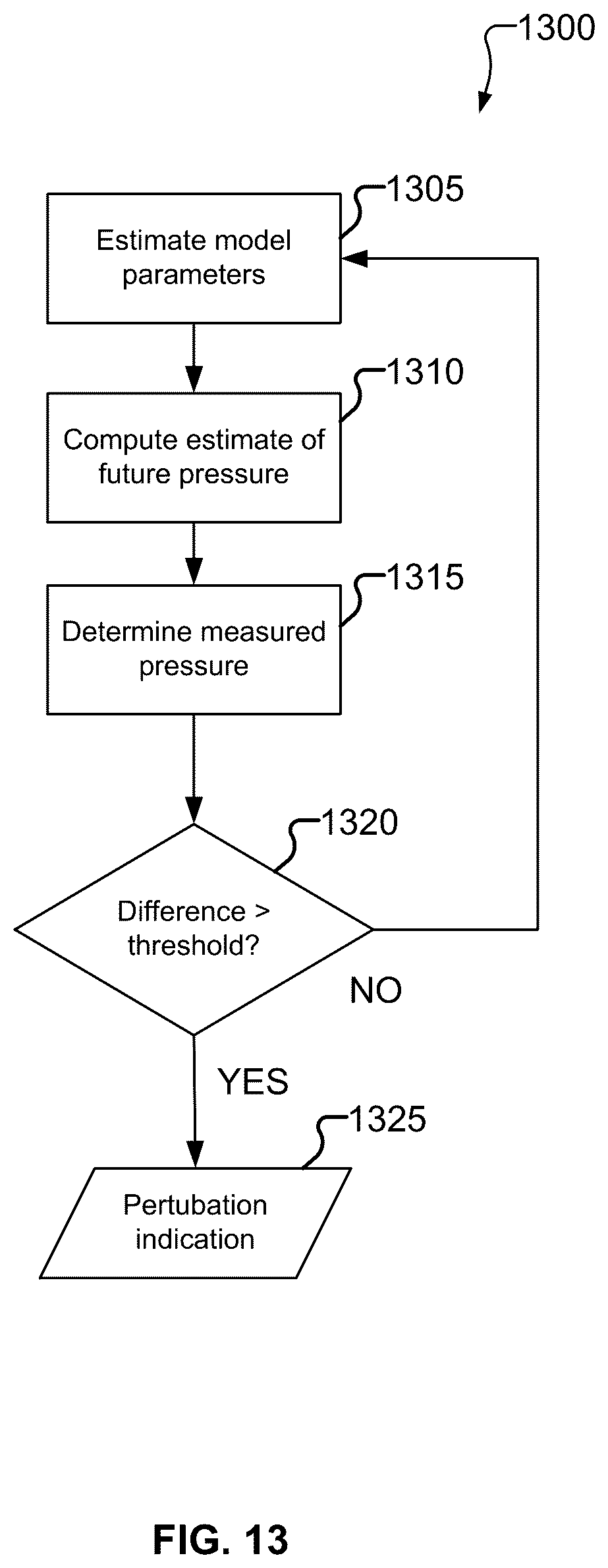 Patent US12590524 Figure 16 – Automated detection of plug and perforate completions, wellheads and wellsite operation status