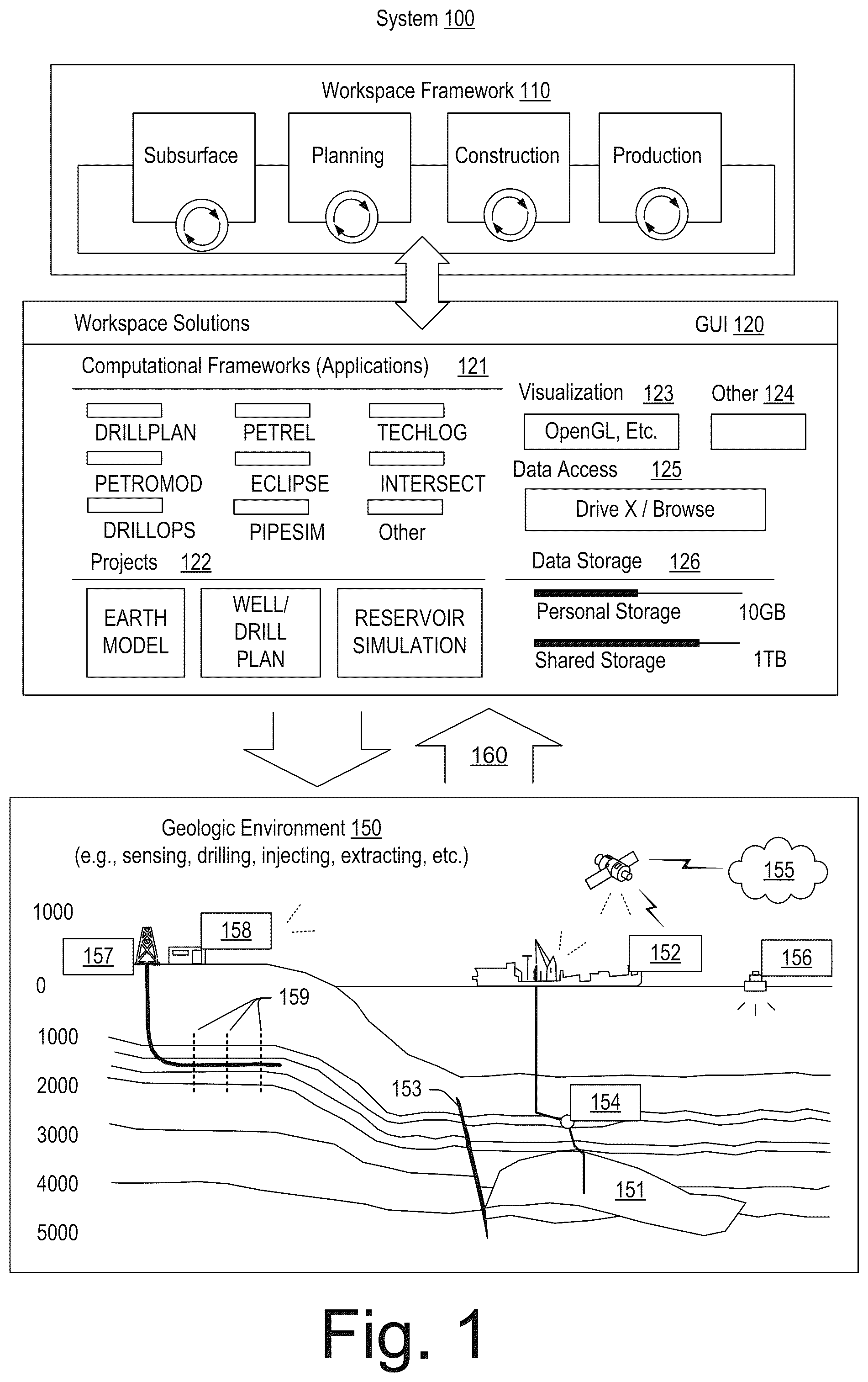 Patent US12590525 Figure 1 – Drilling framework