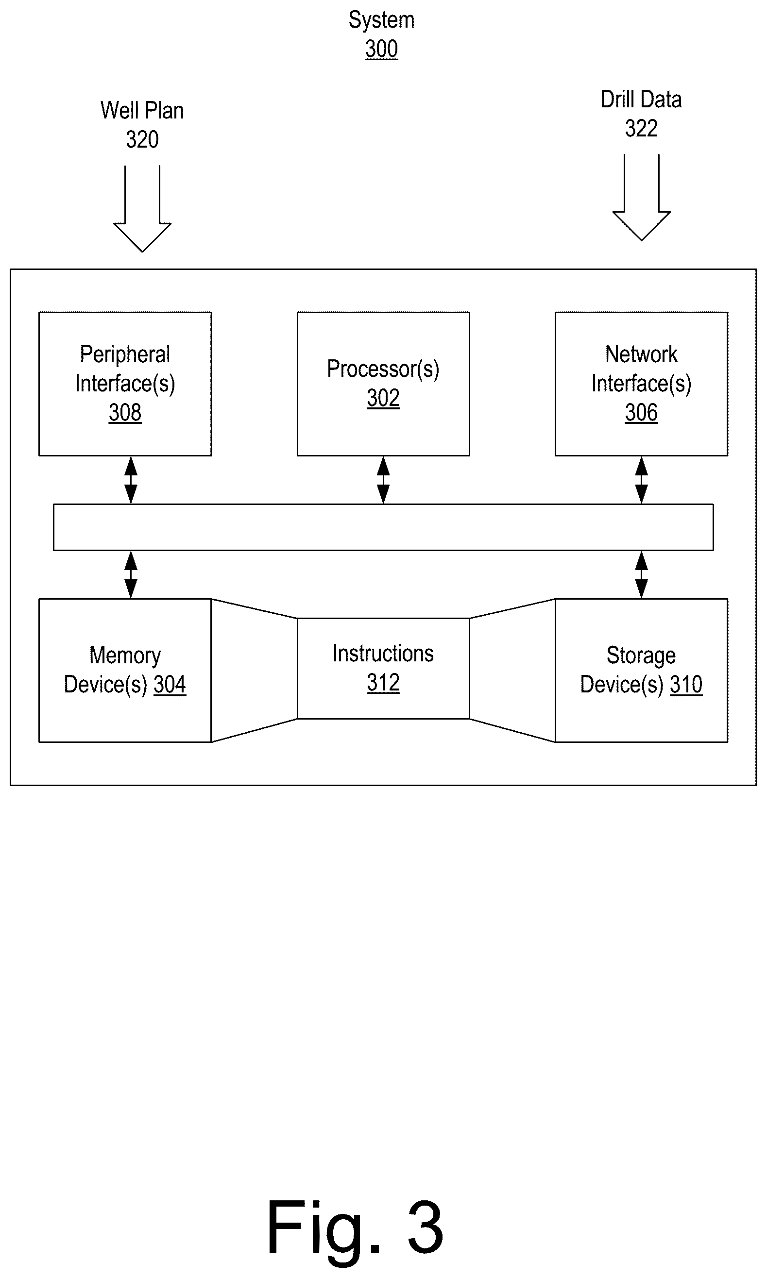 Patent US12590525 Figure 3 – Drilling framework