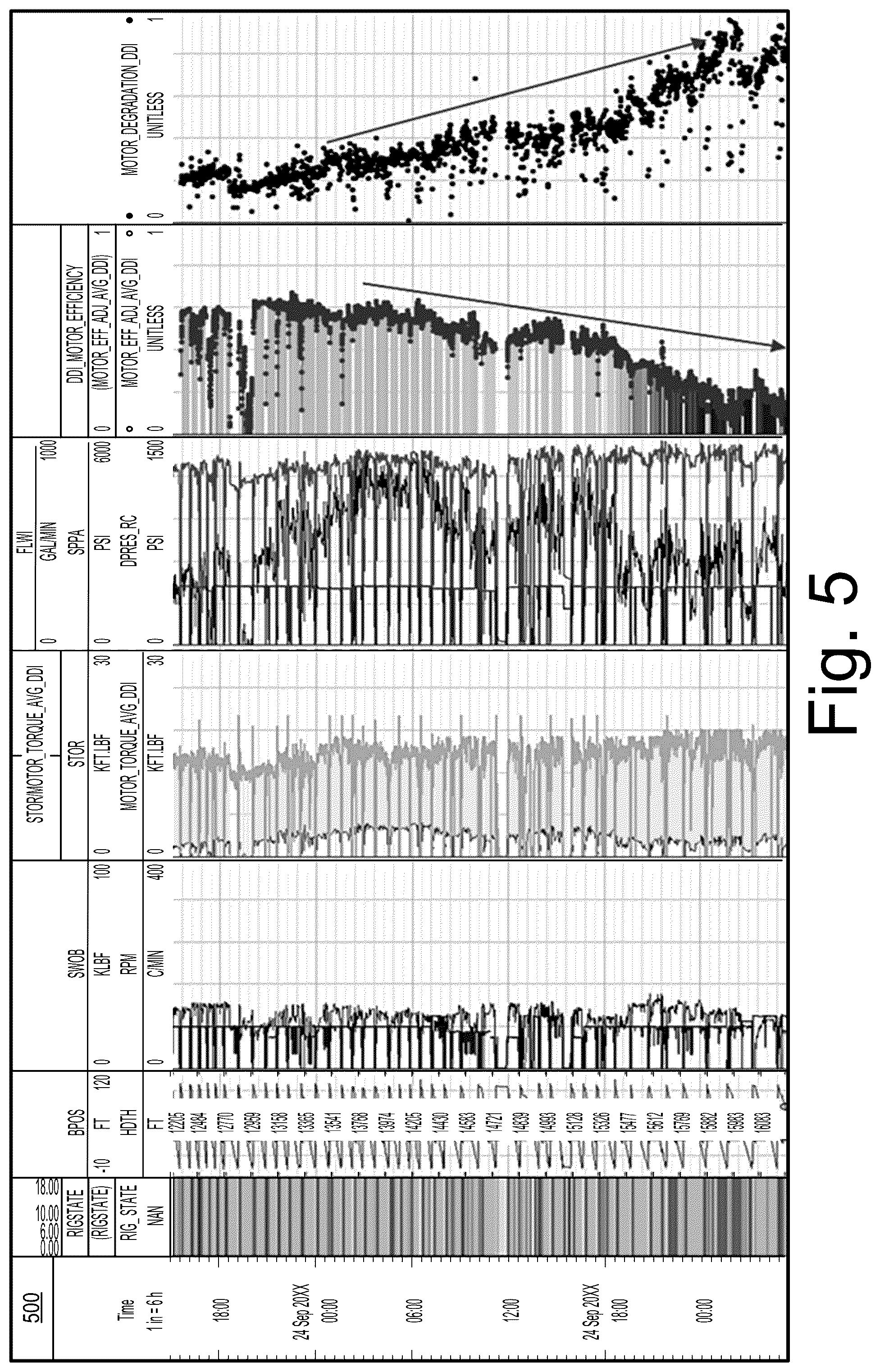 Patent US12590525 Figure 5 – Drilling framework