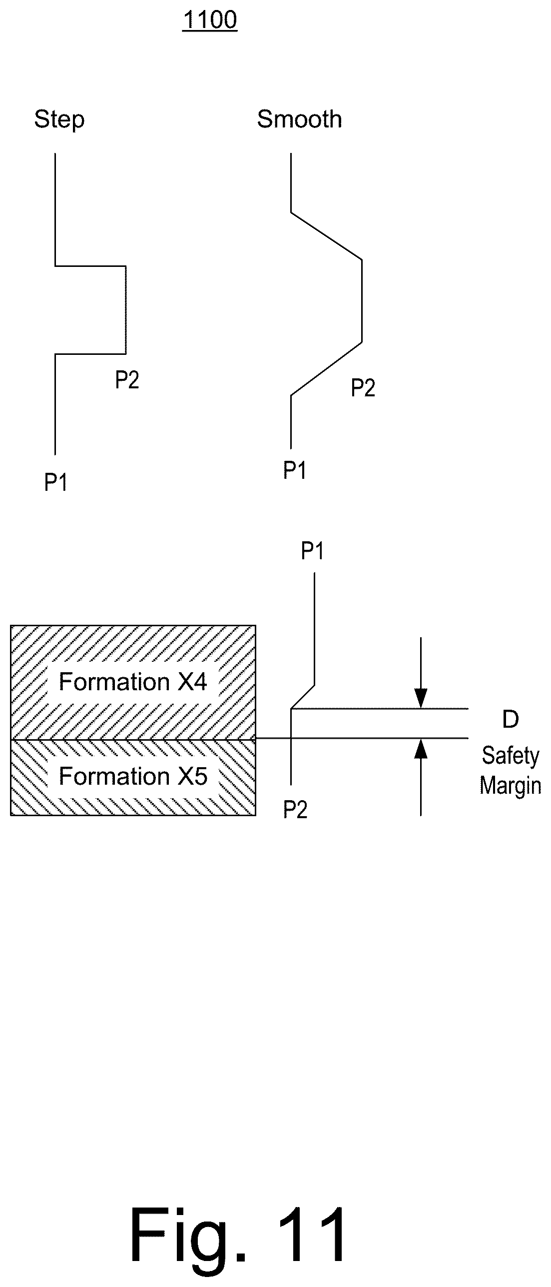 Patent US12590525 Figure 11 – Drilling framework