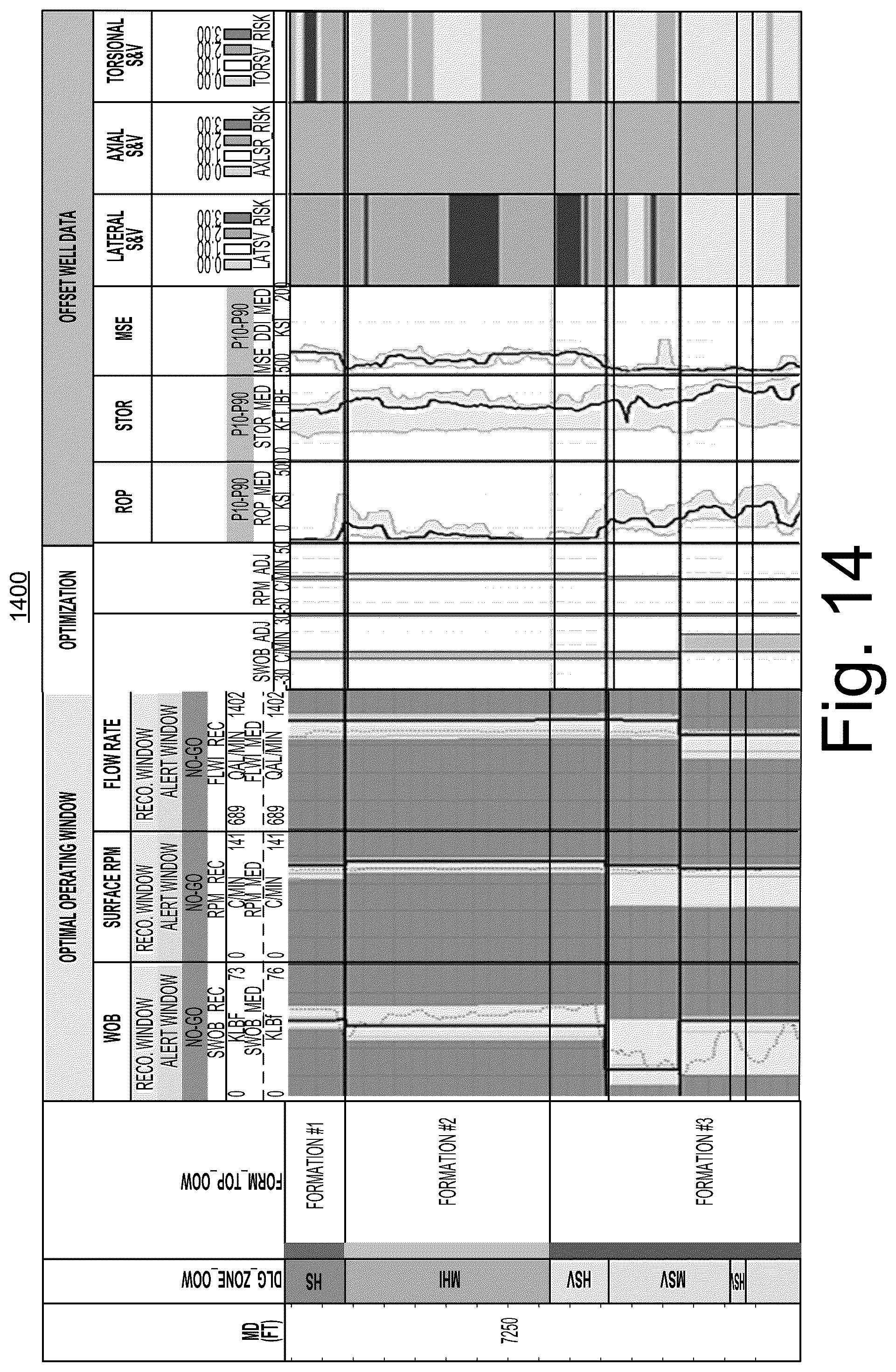 Patent US12590525 Figure 14 – Drilling framework