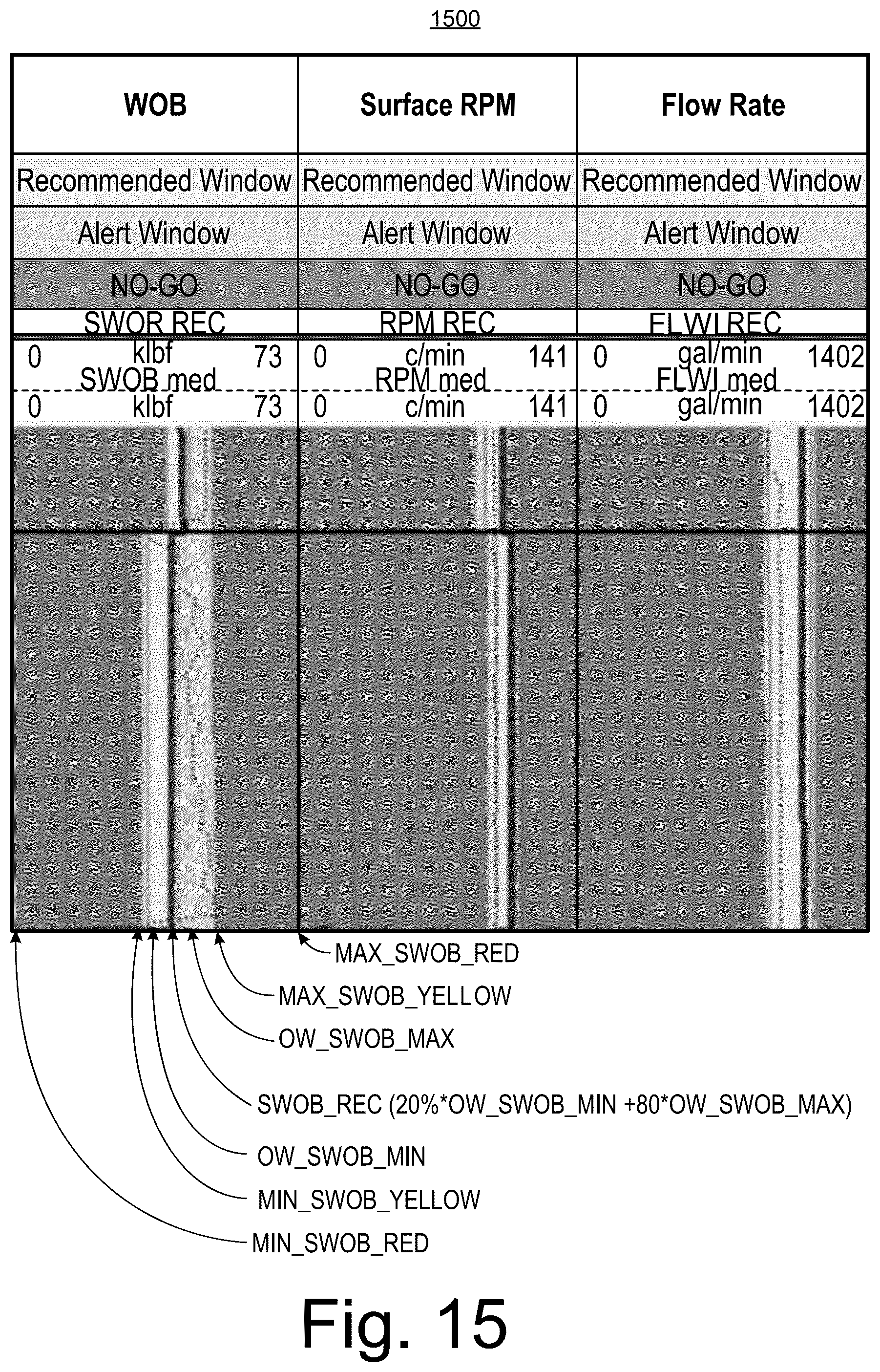 Patent US12590525 Figure 15 – Drilling framework