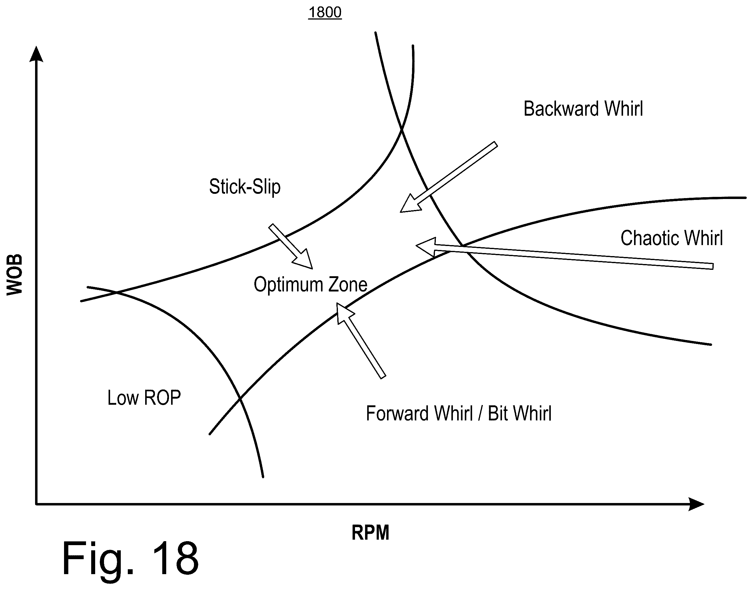 Patent US12590525 Figure 18 – Drilling framework