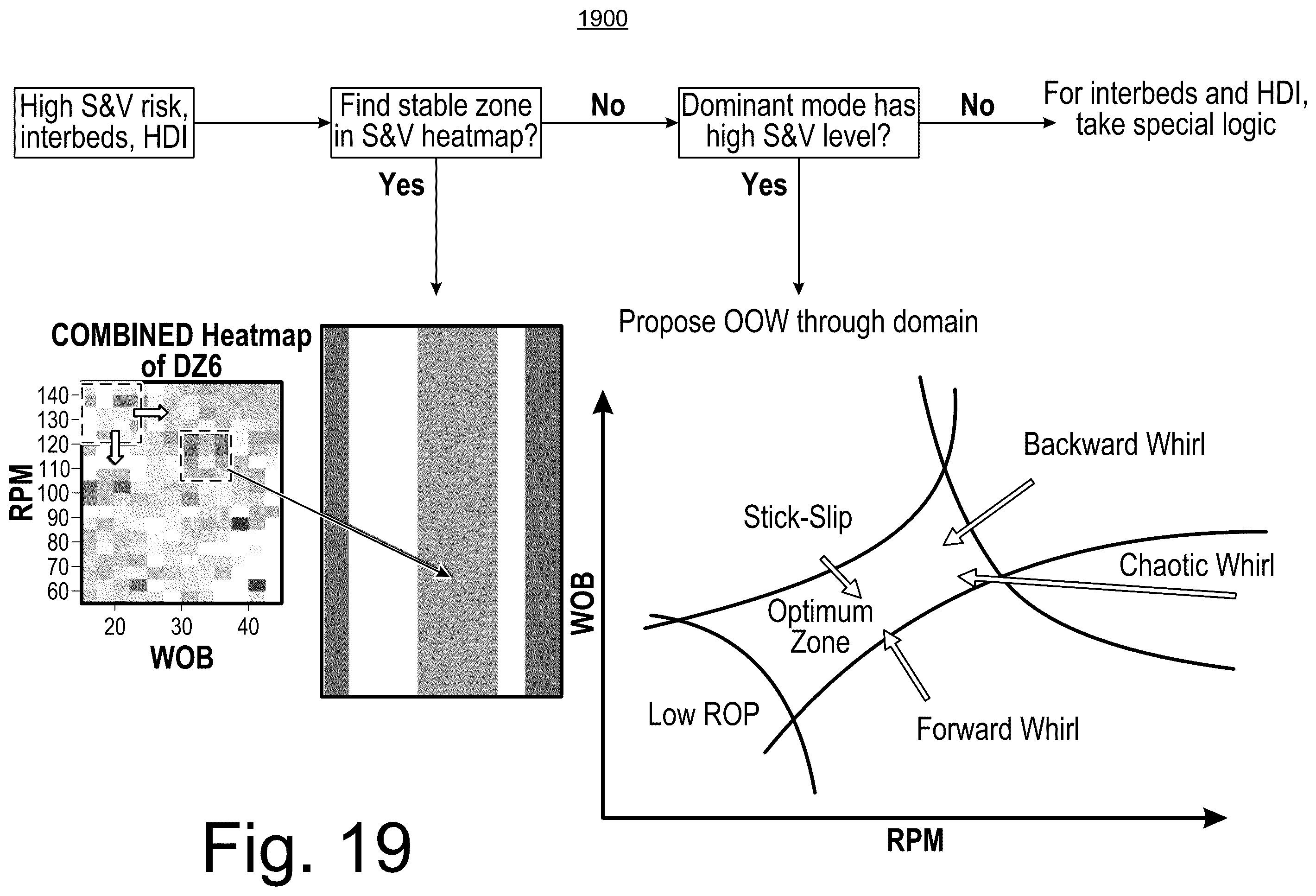 Patent US12590525 Figure 19 – Drilling framework