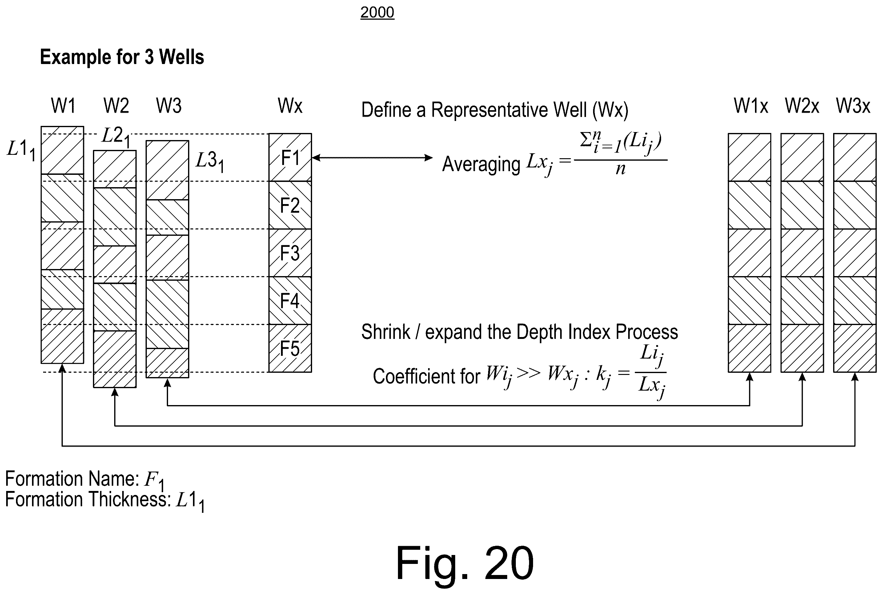 Patent US12590525 Figure 20 – Drilling framework