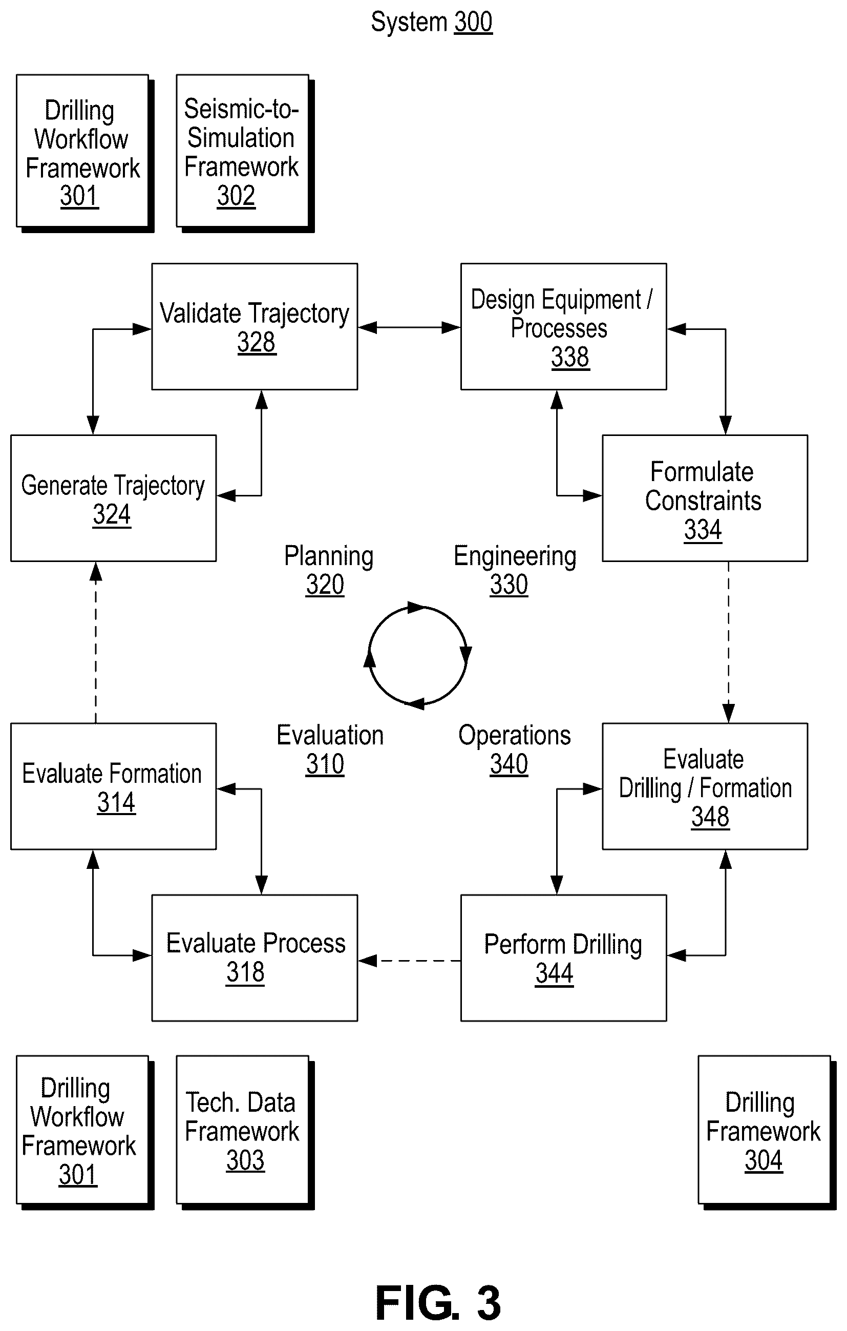 Patent US12590526 Figure 3 – Wellbore drill deviation handling