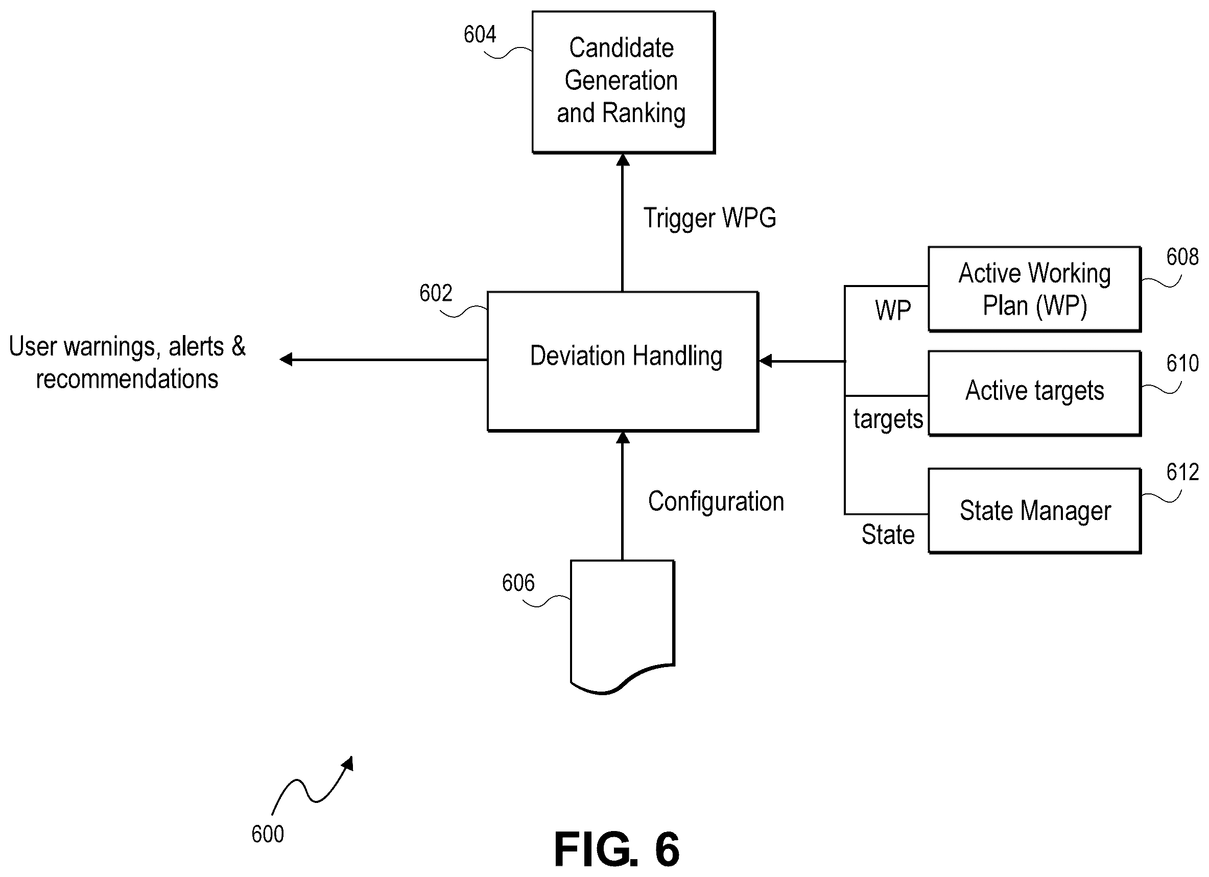 Patent US12590526 Figure 6 – Wellbore drill deviation handling