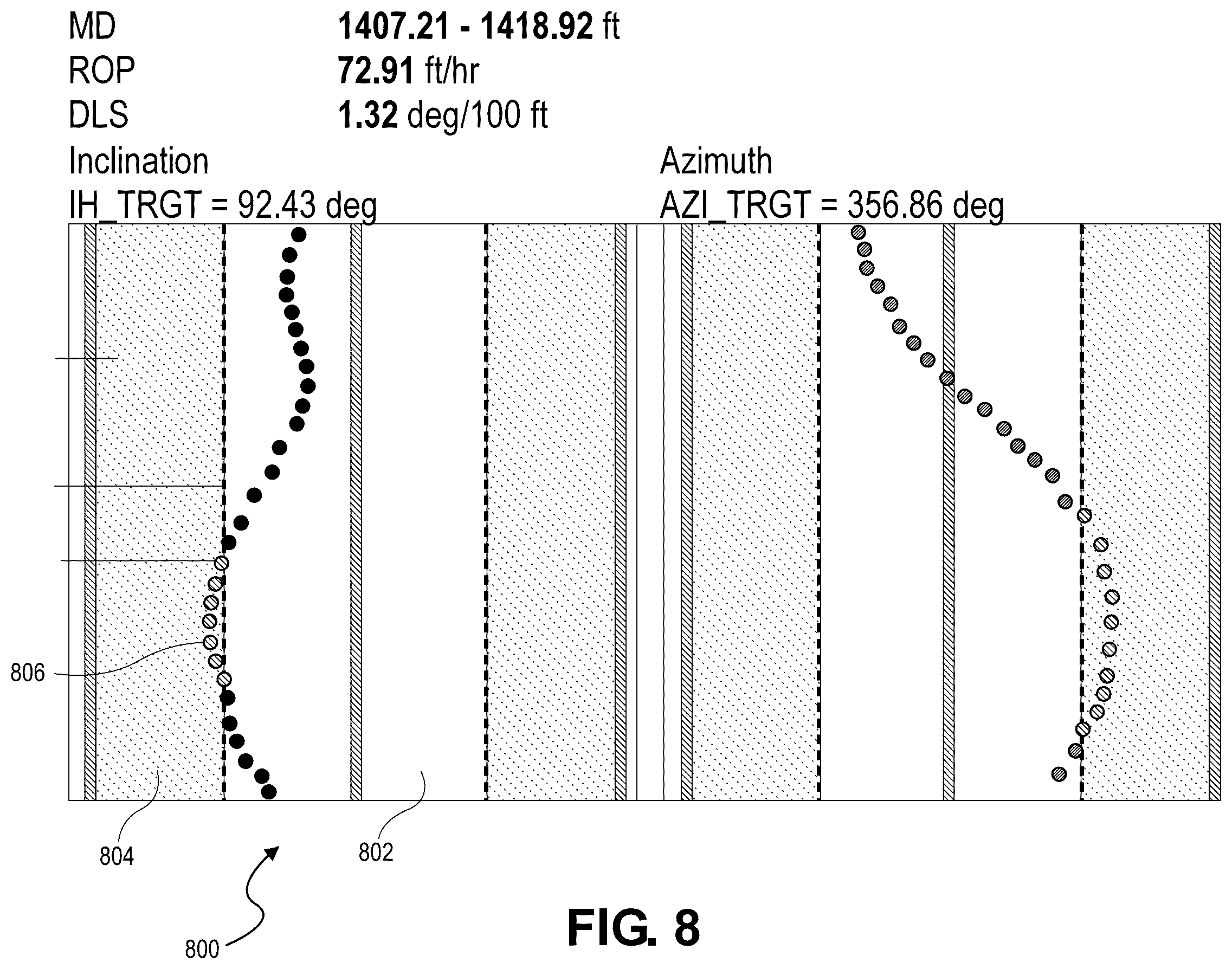 Patent US12590526 Figure 8 – Wellbore drill deviation handling