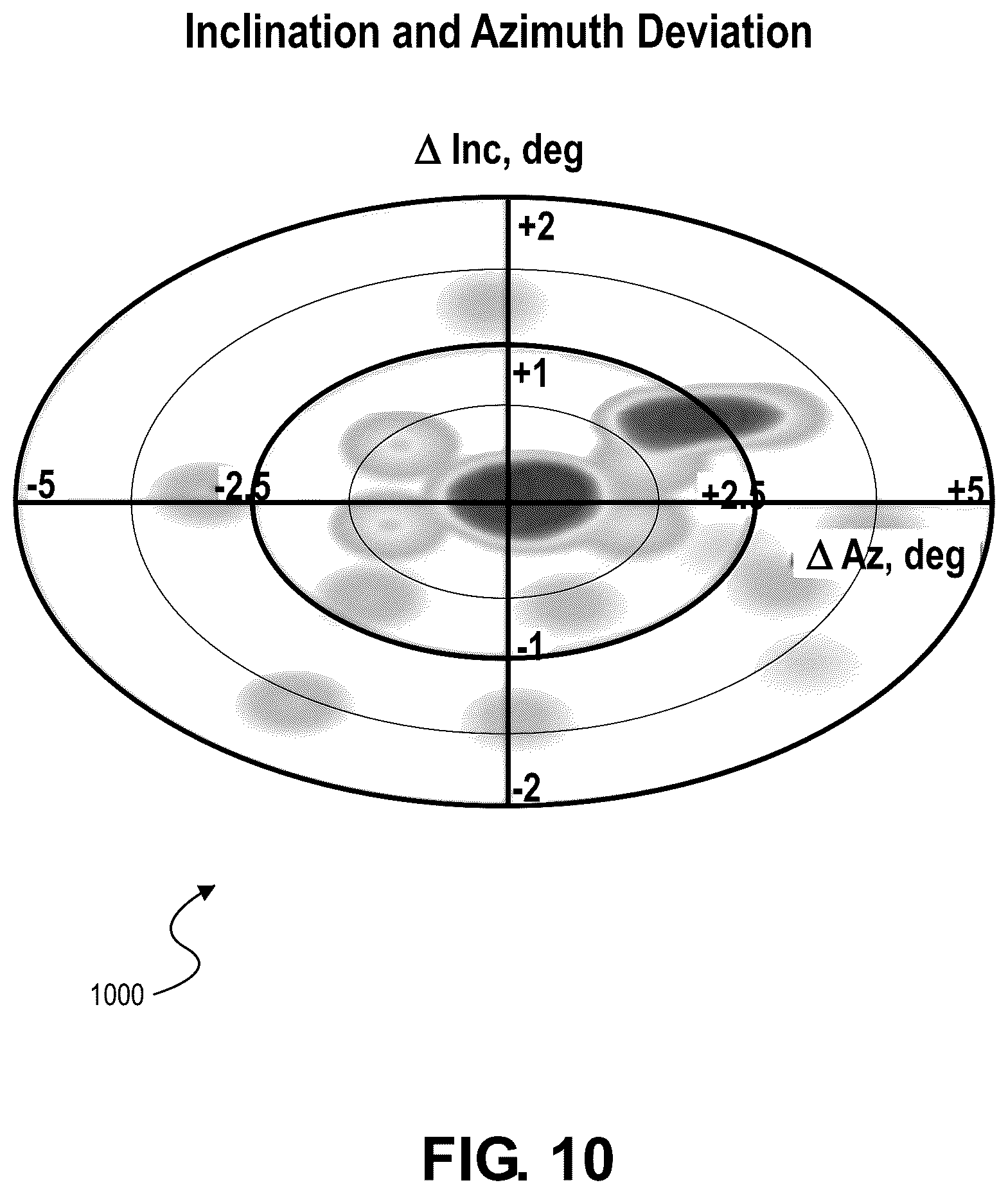 Patent US12590526 Figure 10 – Wellbore drill deviation handling