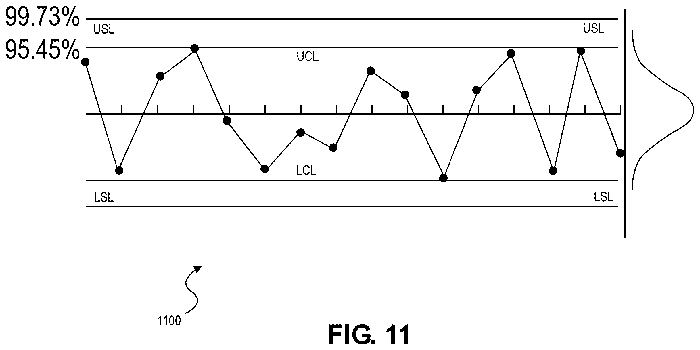 Patent US12590526 Figure 11 – Wellbore drill deviation handling