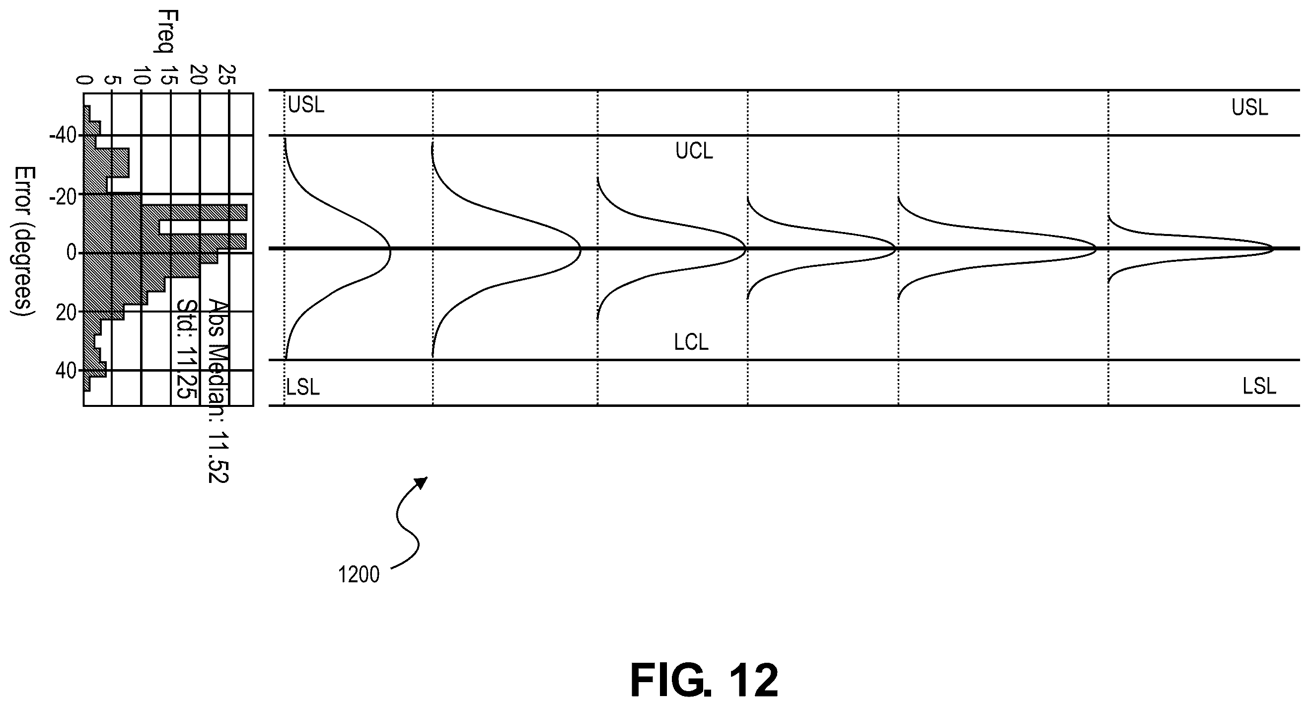 Patent US12590526 Figure 12 – Wellbore drill deviation handling