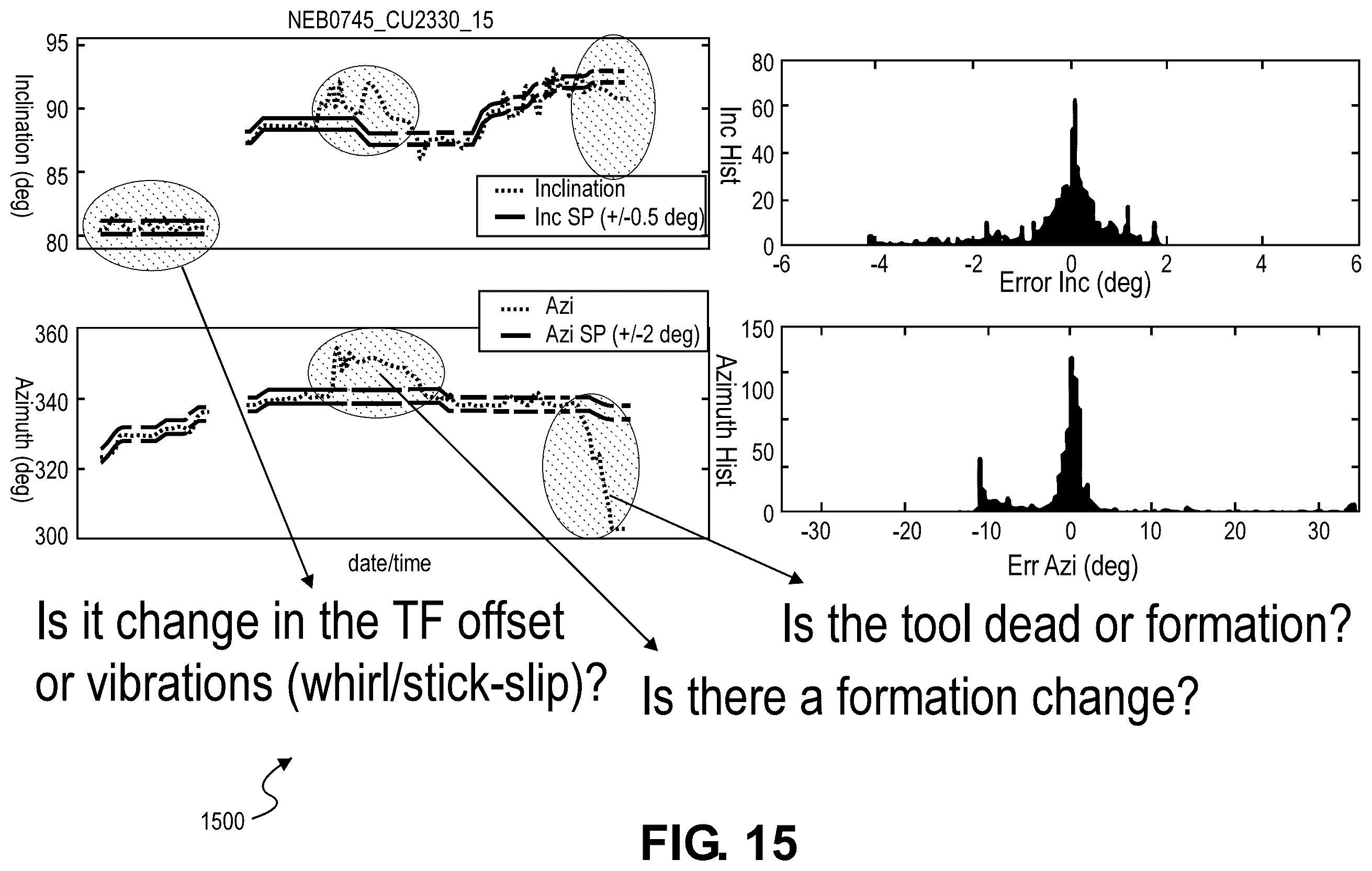 Patent US12590526 Figure 15 – Wellbore drill deviation handling