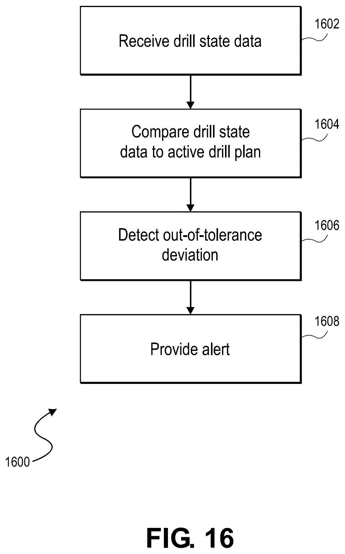 Patent US12590526 Figure 16 – Wellbore drill deviation handling