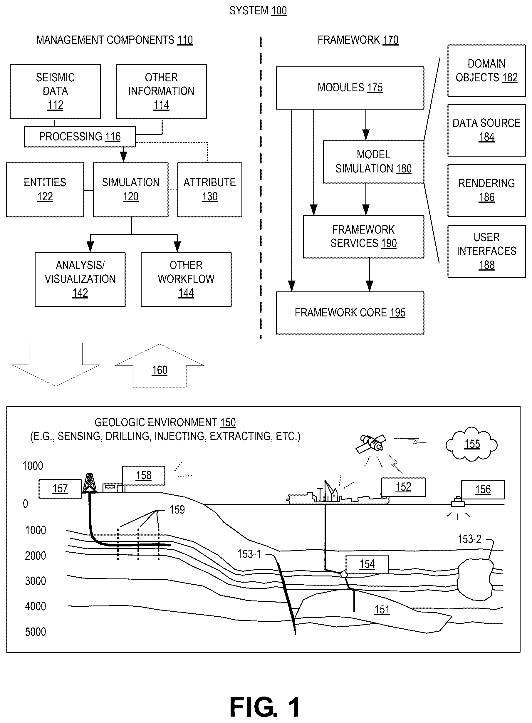 Patent US12590527 Figure 1 – Rotary steerable system advisor with autonomous mode