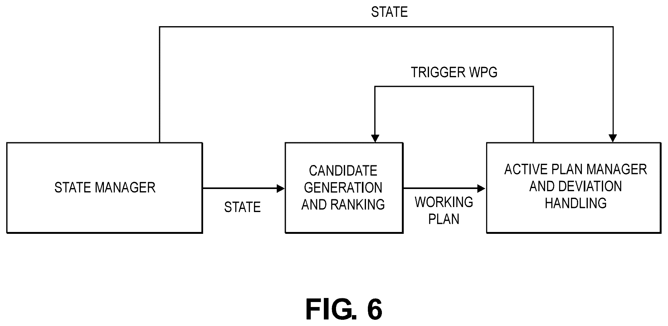 Patent US12590527 Figure 6 – Rotary steerable system advisor with autonomous mode