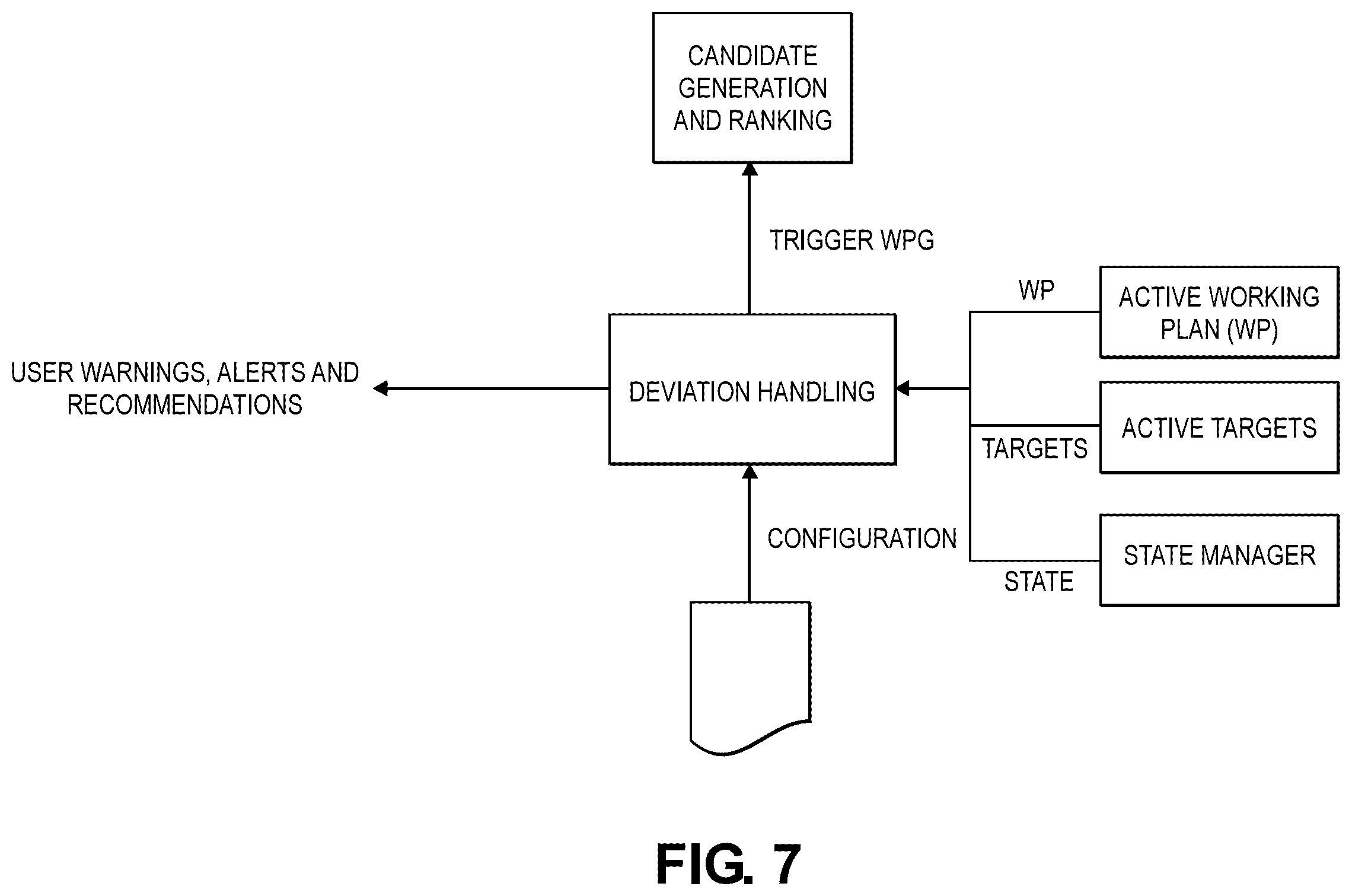 Patent US12590527 Figure 7 – Rotary steerable system advisor with autonomous mode