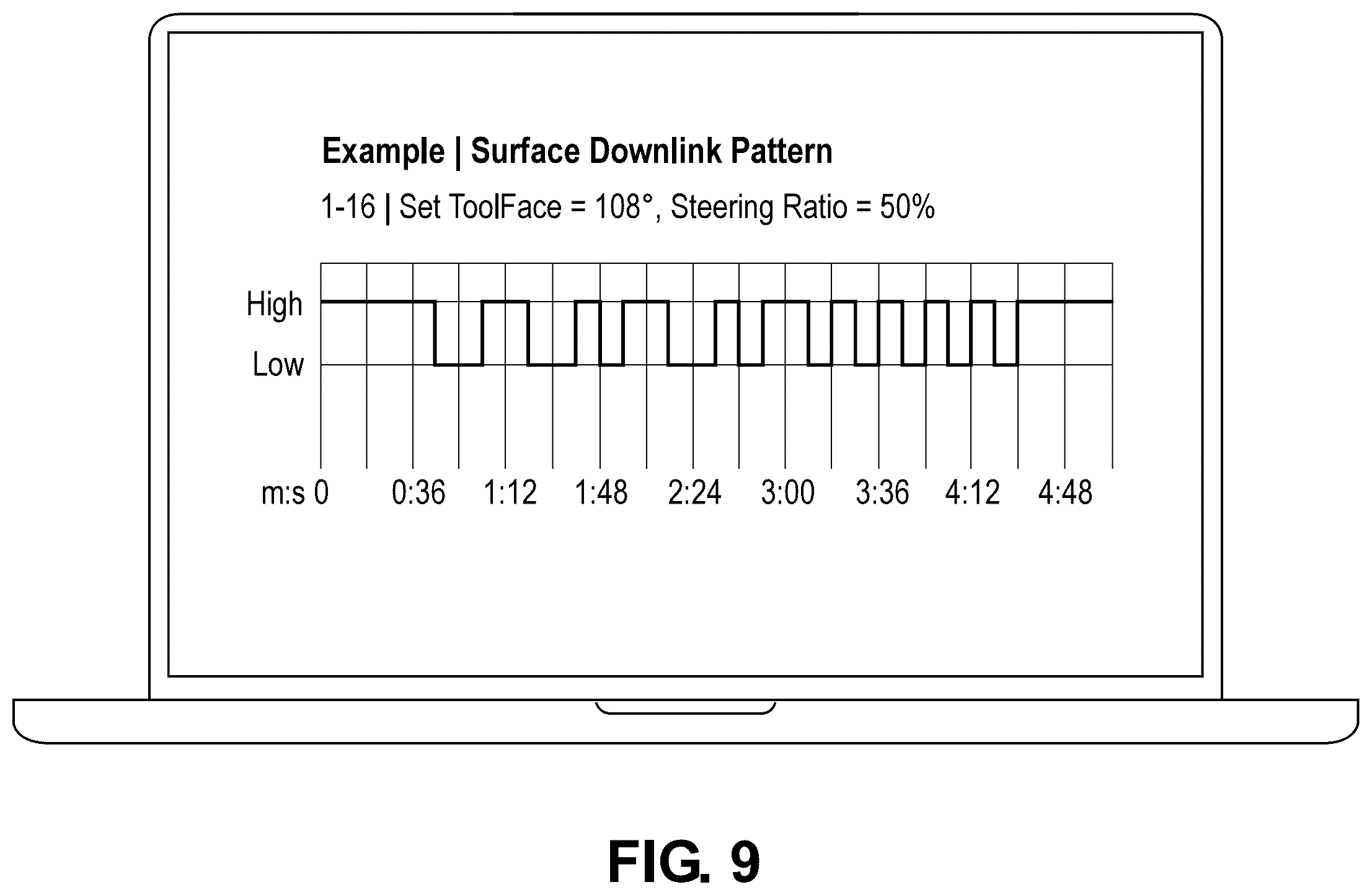 Patent US12590527 Figure 9 – Rotary steerable system advisor with autonomous mode