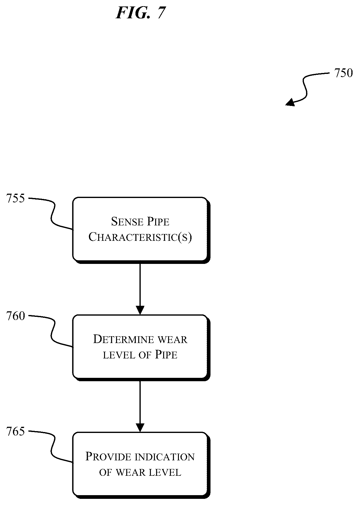Patent US12590528 Figure 7 – Systems, methods, and devices for controlling the operation of an industrial machine based on a pipe attribute